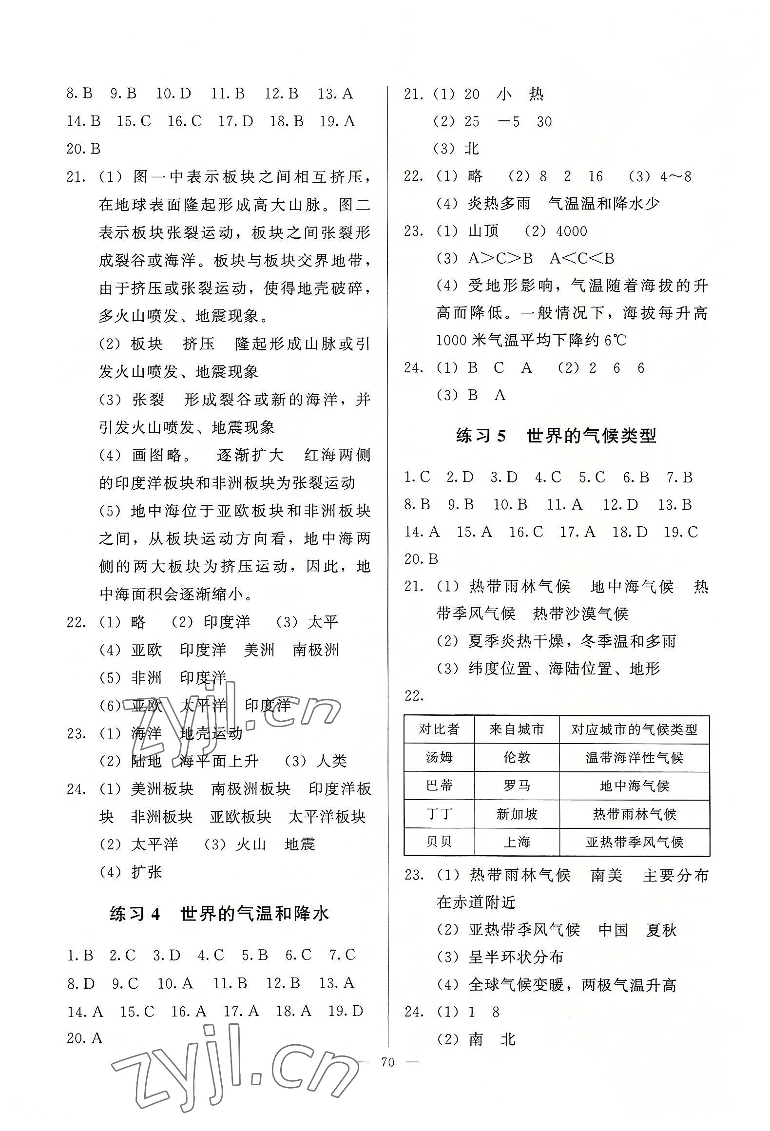 2022年順達(dá)測試卷八年級地理上冊中圖版 參考答案第2頁