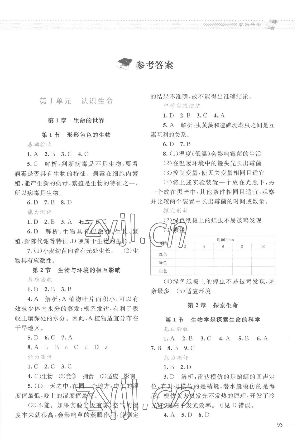 2022年课堂精练七年级生物上册北师大版云南专版 参考答案第1页