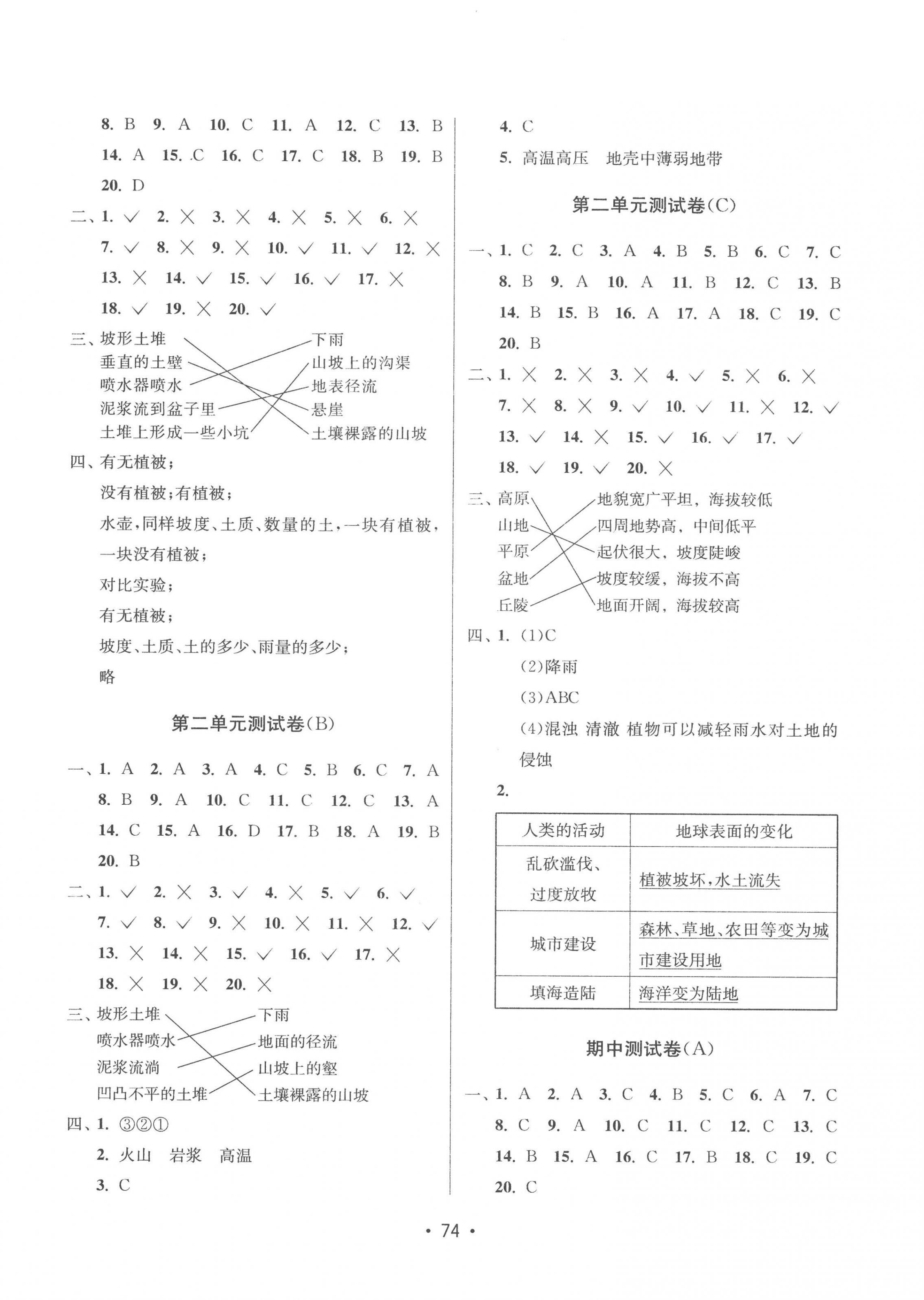 2022年智慧课堂课时检测五年级科学上册教科版 第2页
