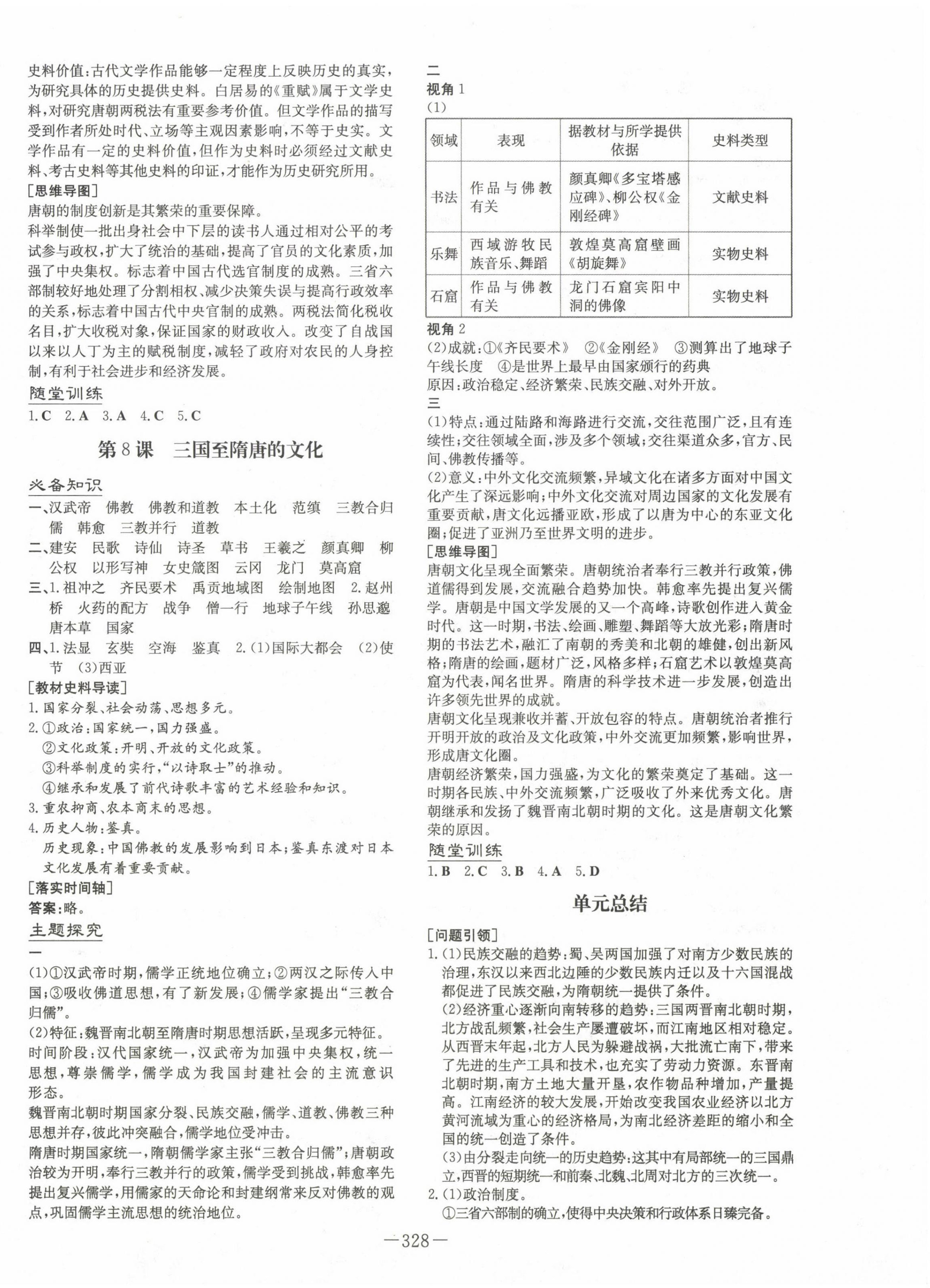 2022年高中全程學(xué)習(xí)導(dǎo)與練高中歷史必修1人教版 第6頁(yè)