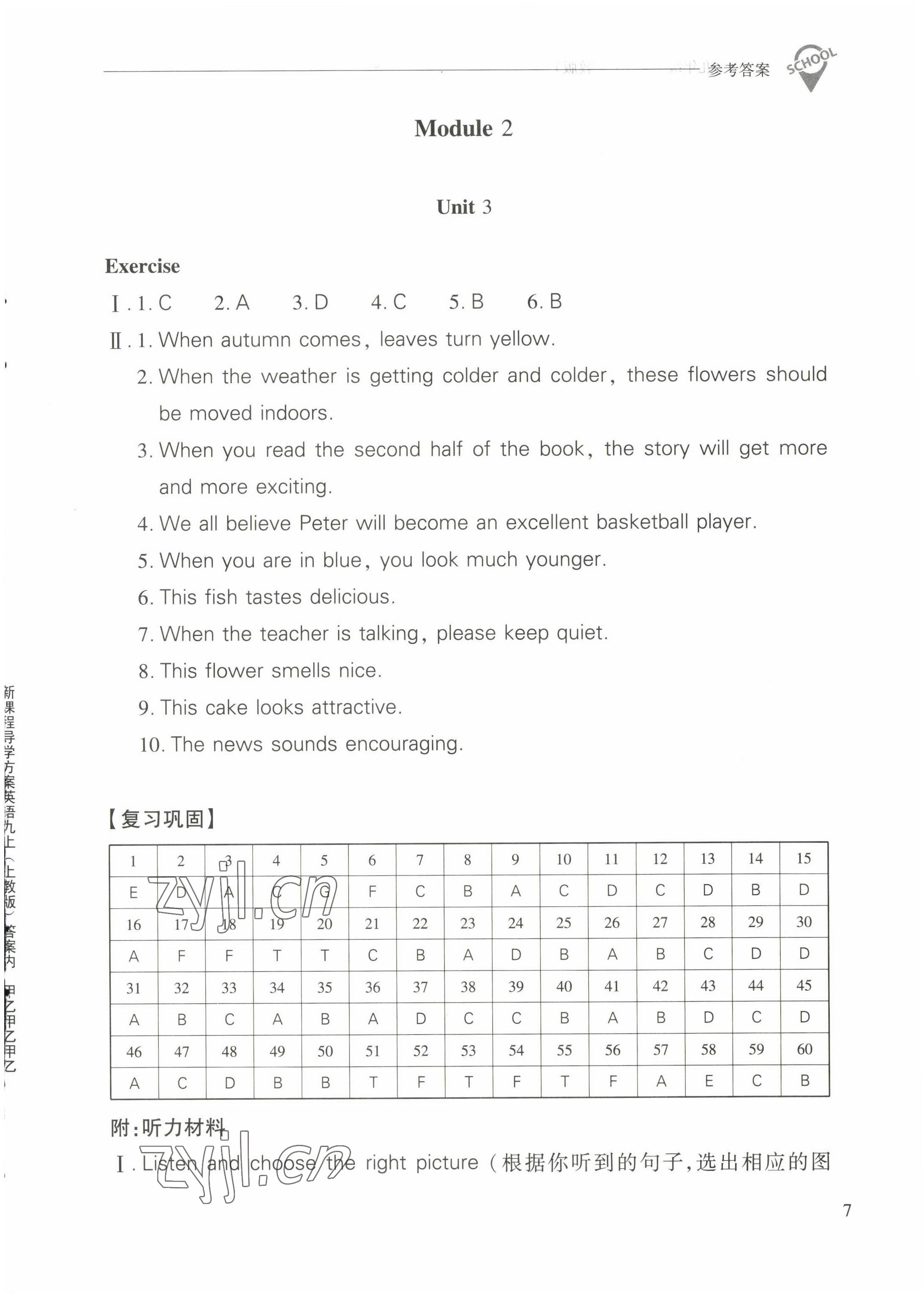 2022年新課程問題解決導(dǎo)學(xué)方案九年級(jí)英語上冊(cè)滬教版 參考答案第7頁