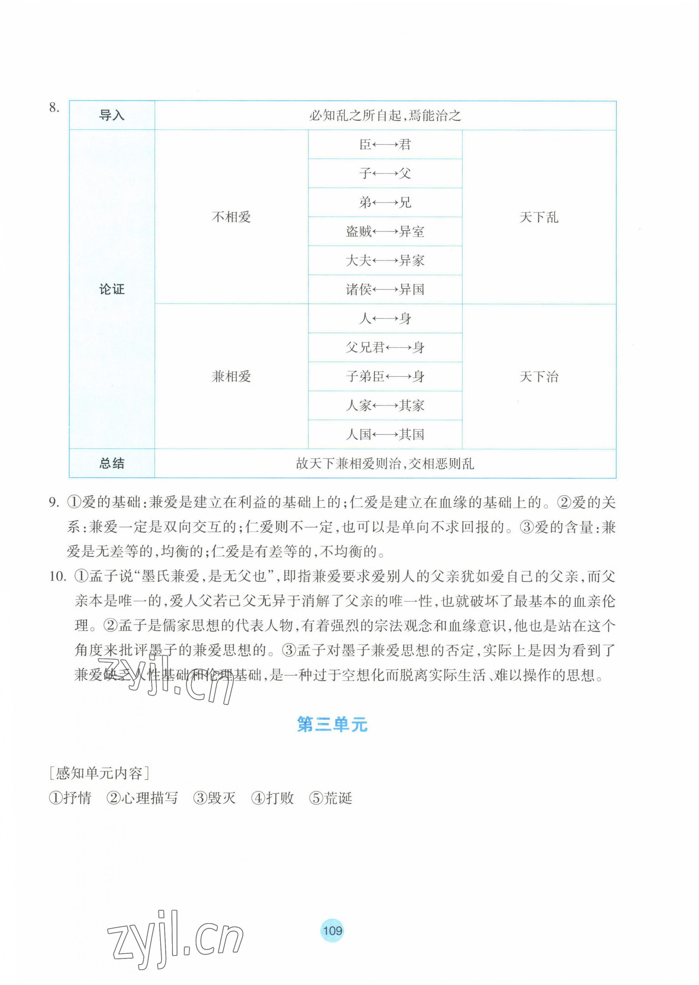 2022年作業(yè)本浙江教育出版社高中語文選擇性必修上冊人教版 第13頁