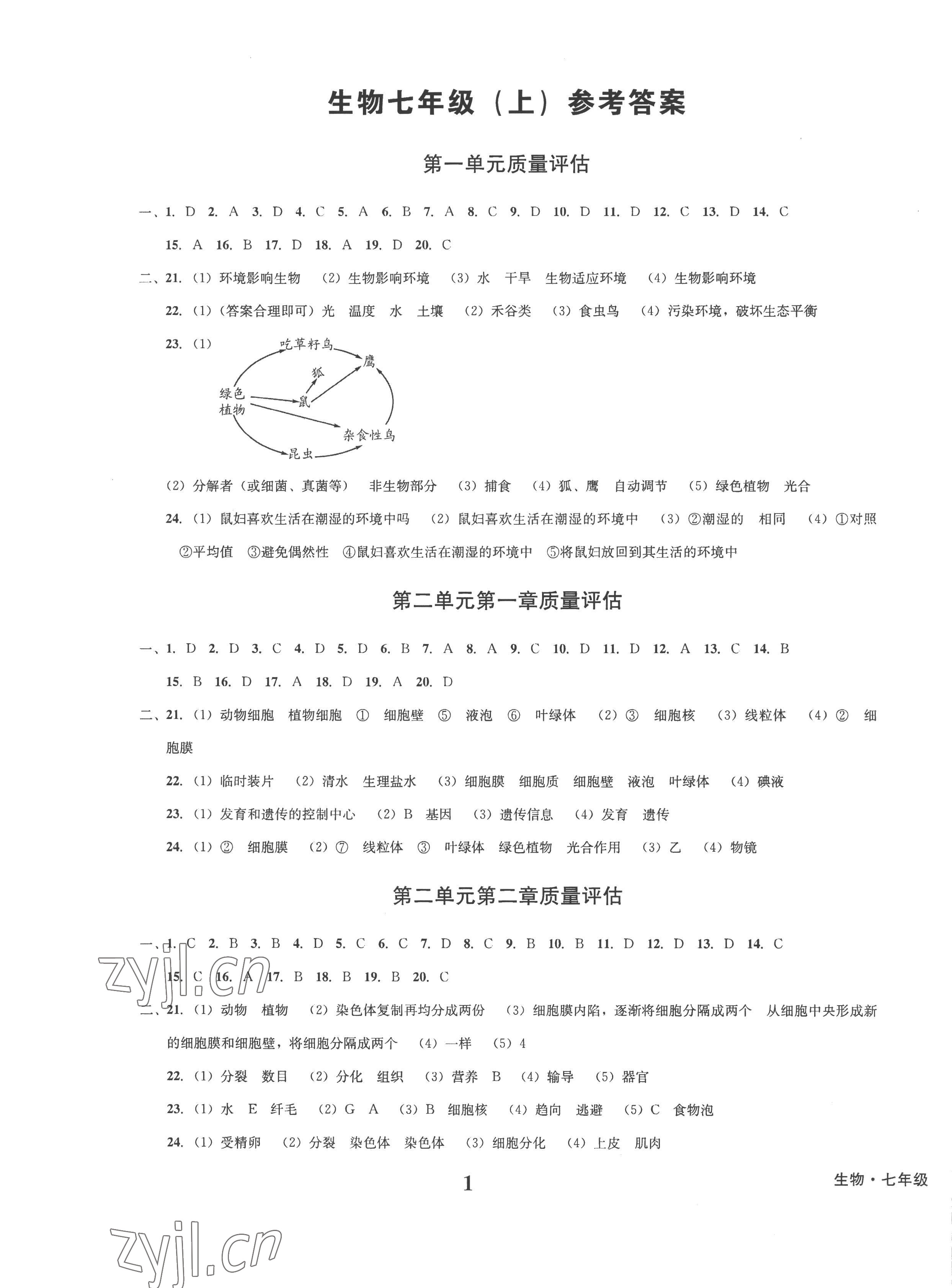 2022年学业质量测试薄七年级生物上册人教版 第1页