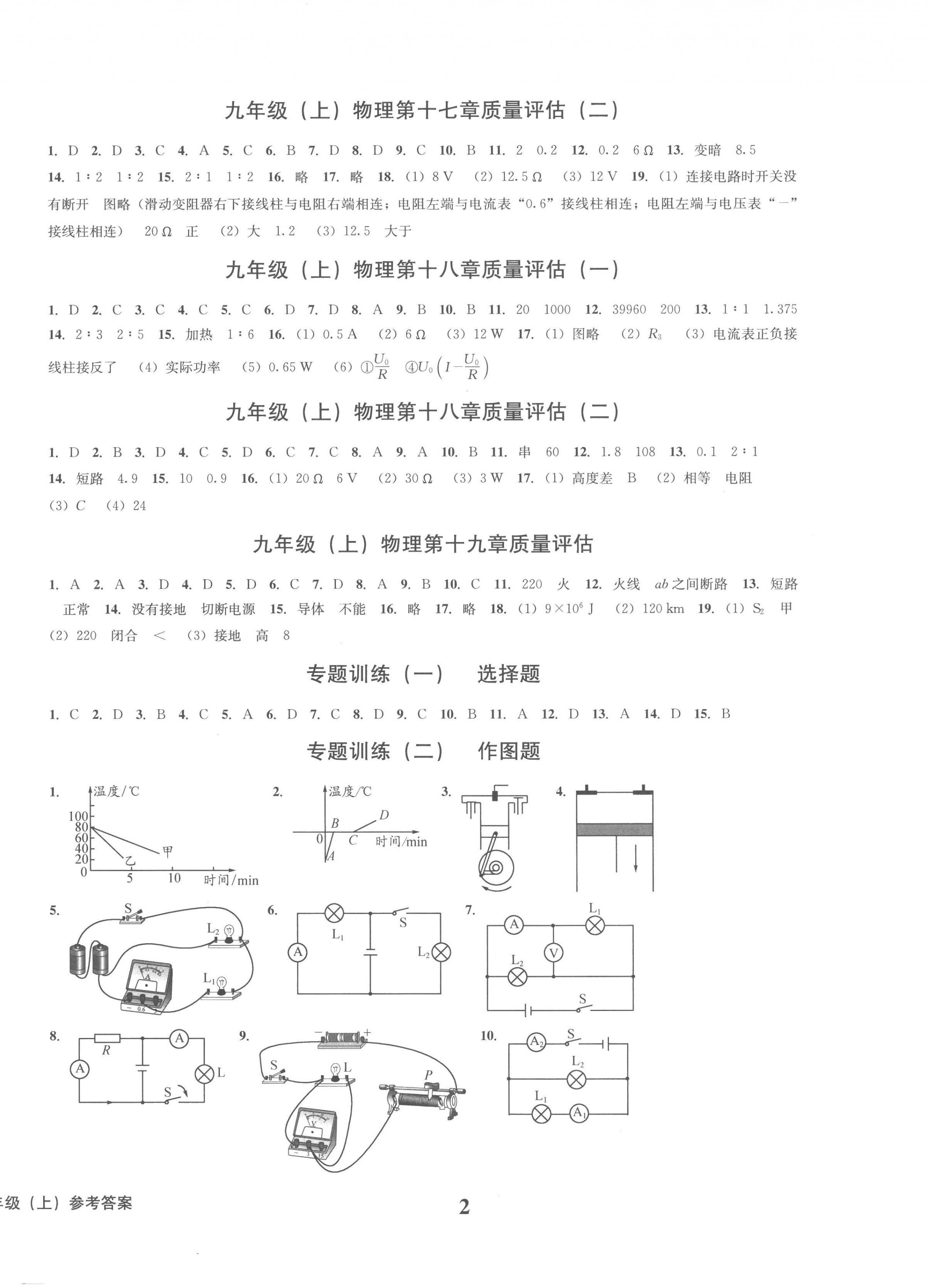 2022年学业质量测试薄九年级物理上册人教版 第2页
