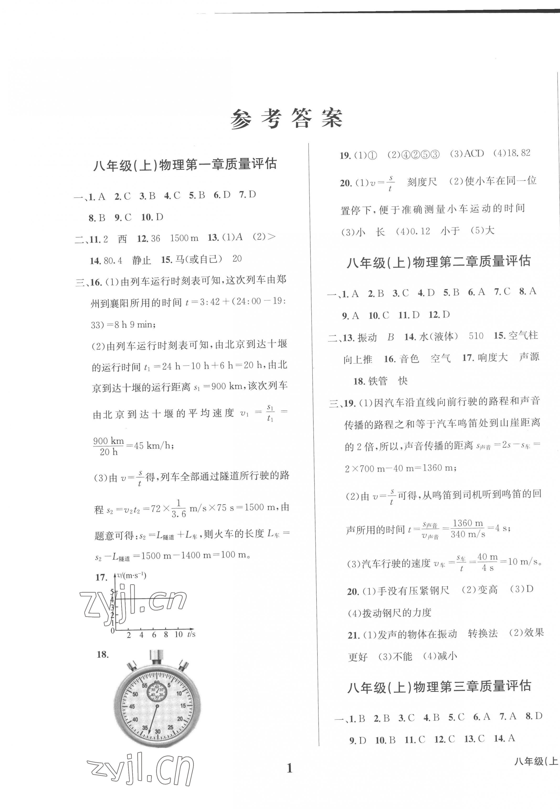 2022年學(xué)業(yè)質(zhì)量測(cè)試薄八年級(jí)物理上冊(cè)人教版 第1頁(yè)