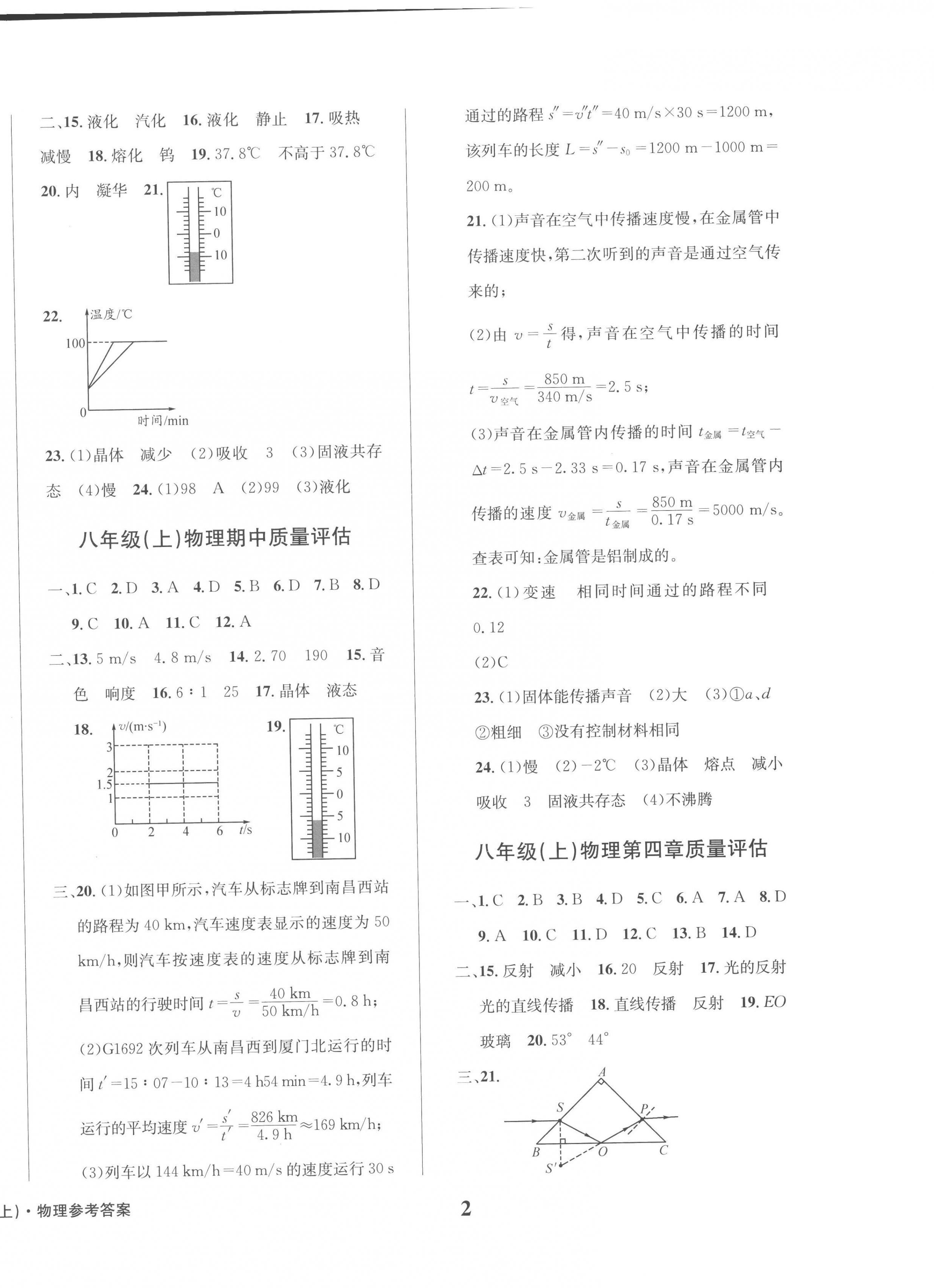 2022年學(xué)業(yè)質(zhì)量測試薄八年級物理上冊人教版 第2頁