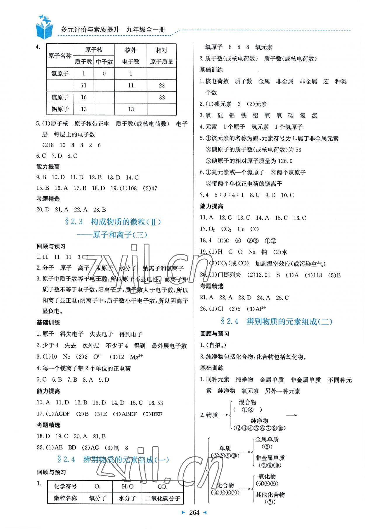 2022年多元評(píng)價(jià)與素質(zhì)提升九年級(jí)化學(xué)全一冊(cè)科粵版 第4頁(yè)