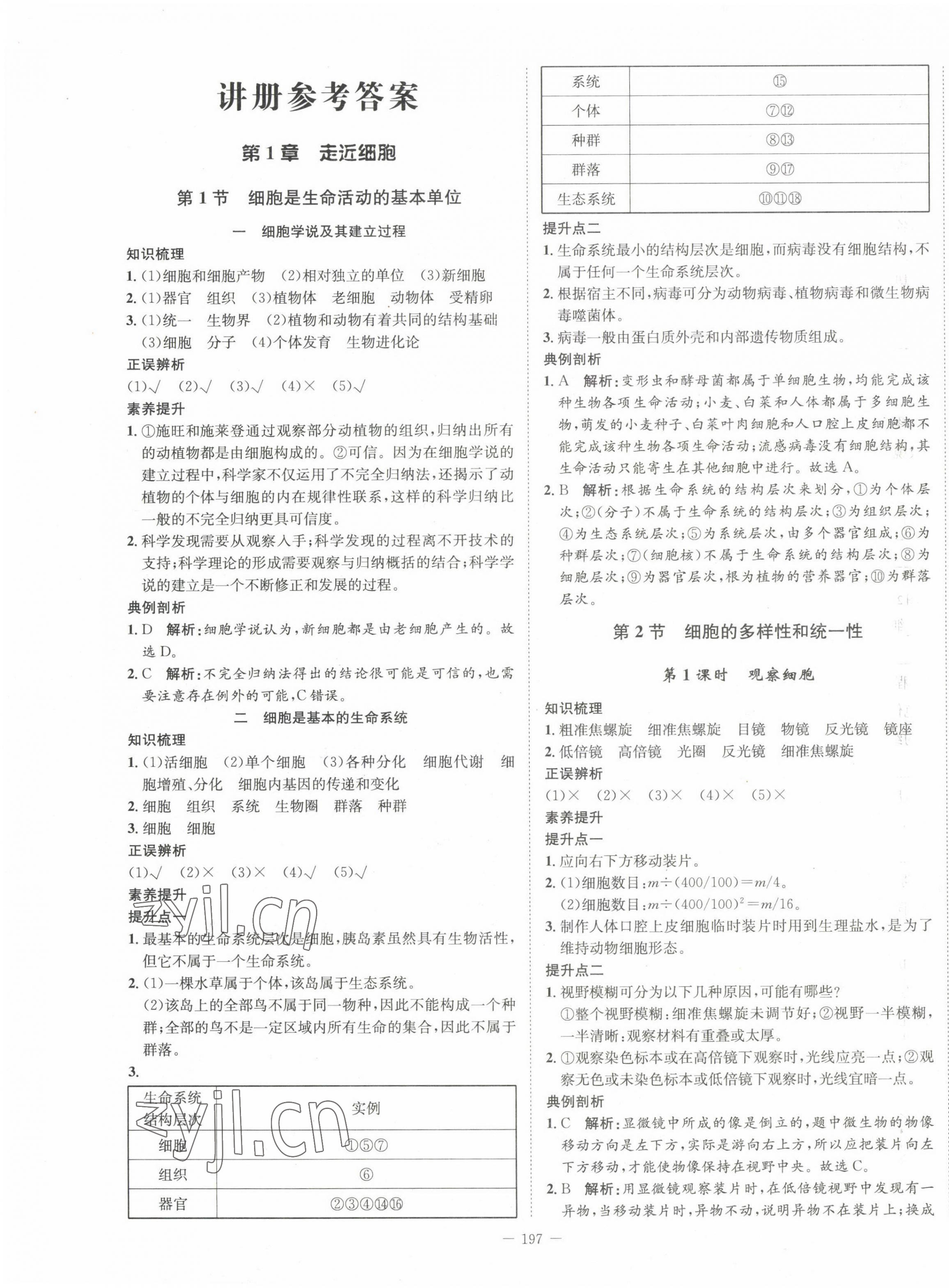 2022年石室金匮高中生物必修1人教版 第1页