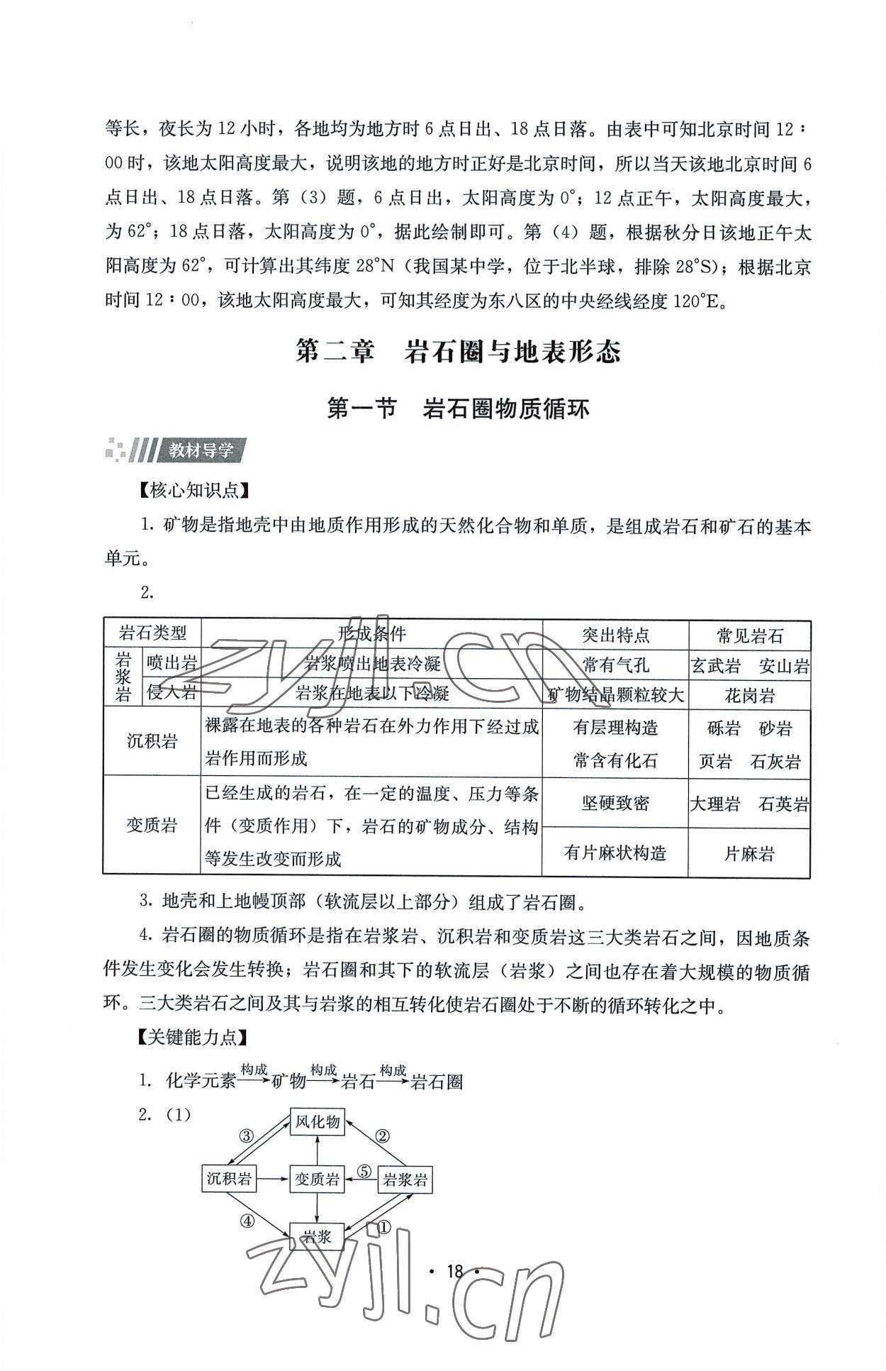 2022年同步练习册湖南教育出版社高中地理选择性必修1湘教版 第18页