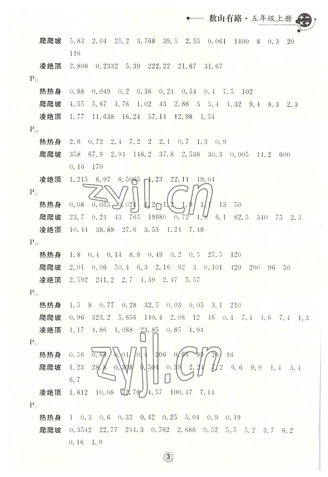 2022年数山有路五年级数学上册北师大版&nbsp;第3页