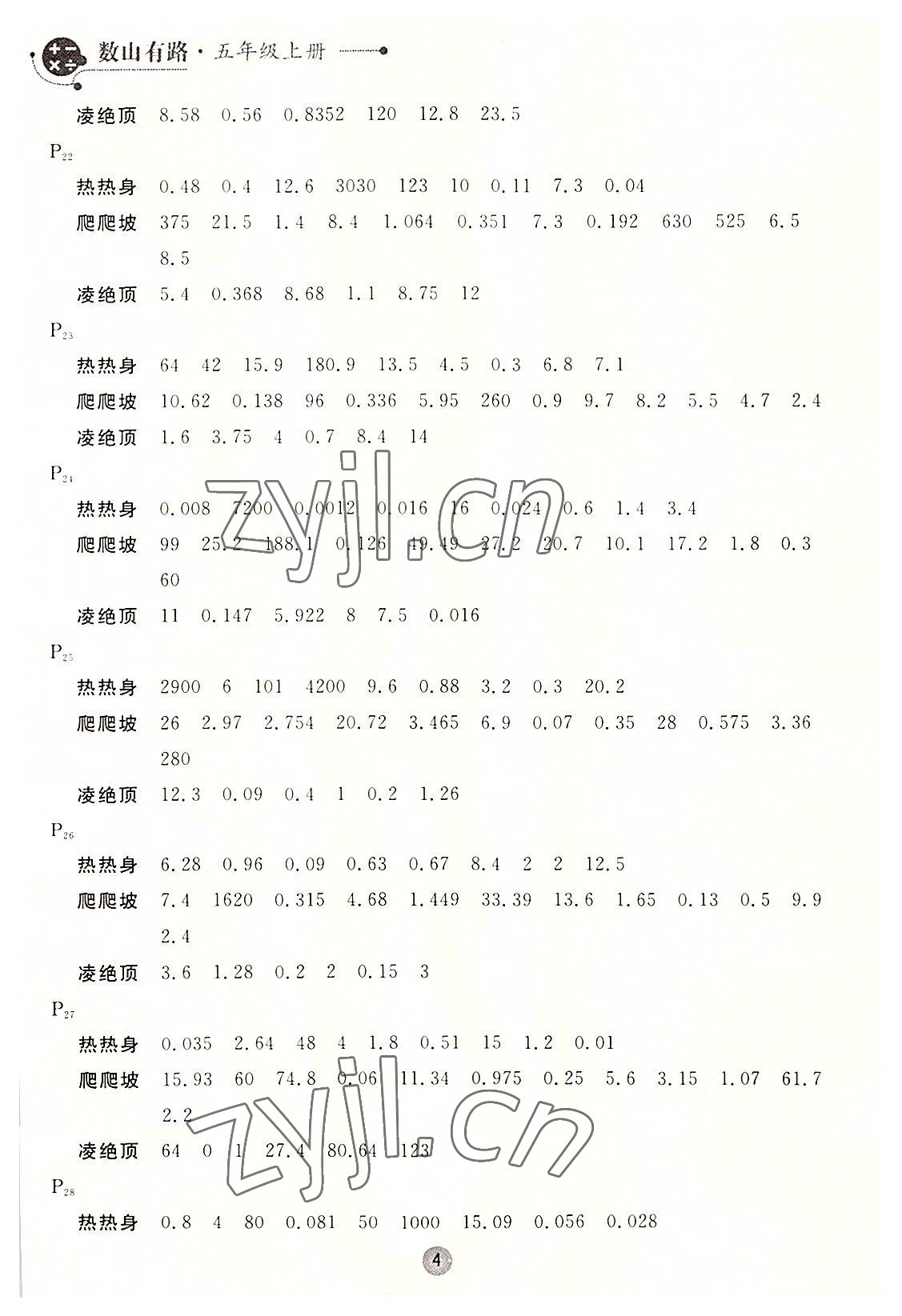 2022年数山有路五年级数学上册北师大版&nbsp;第4页