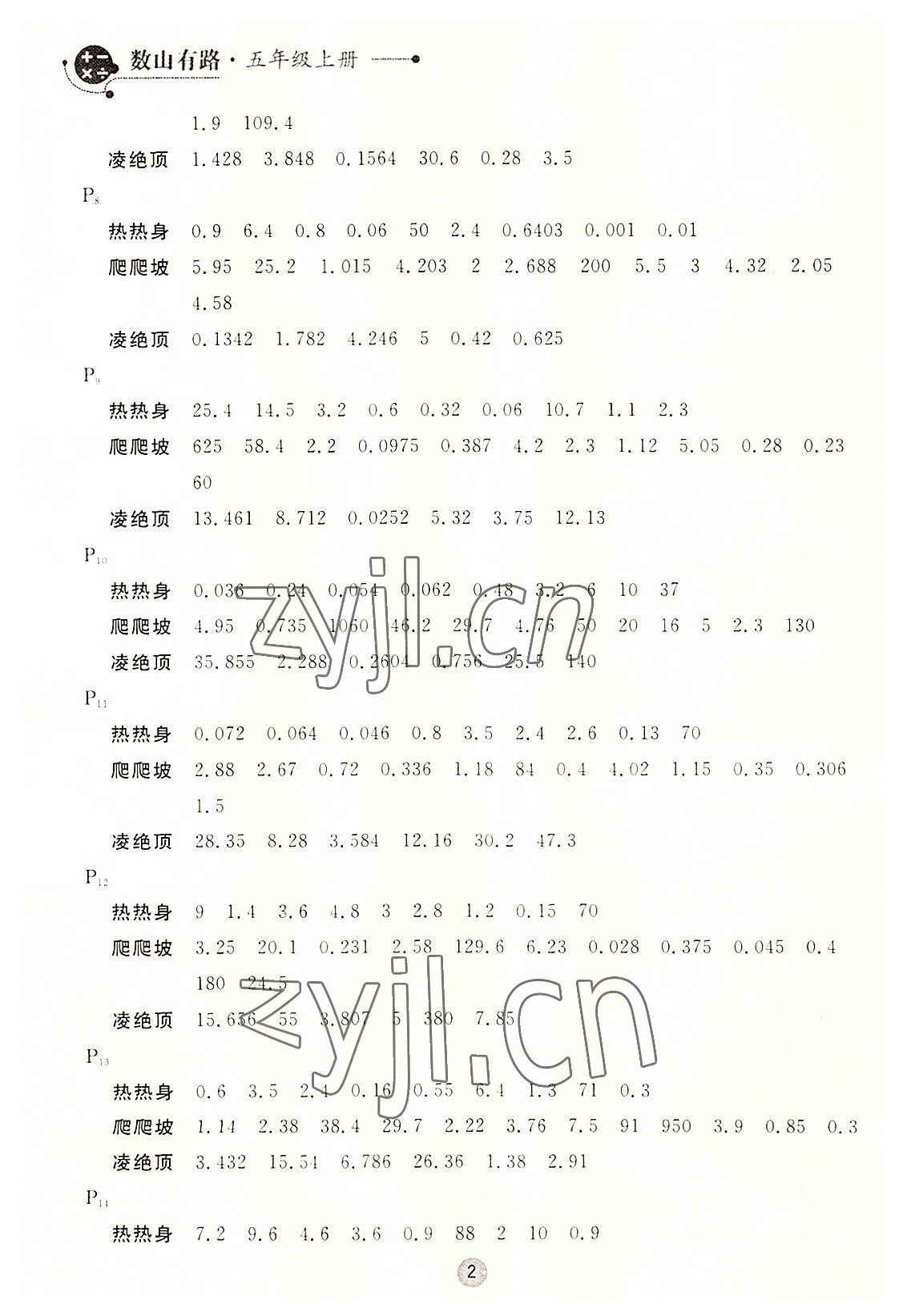2022年数山有路五年级数学上册北师大版 第2页
