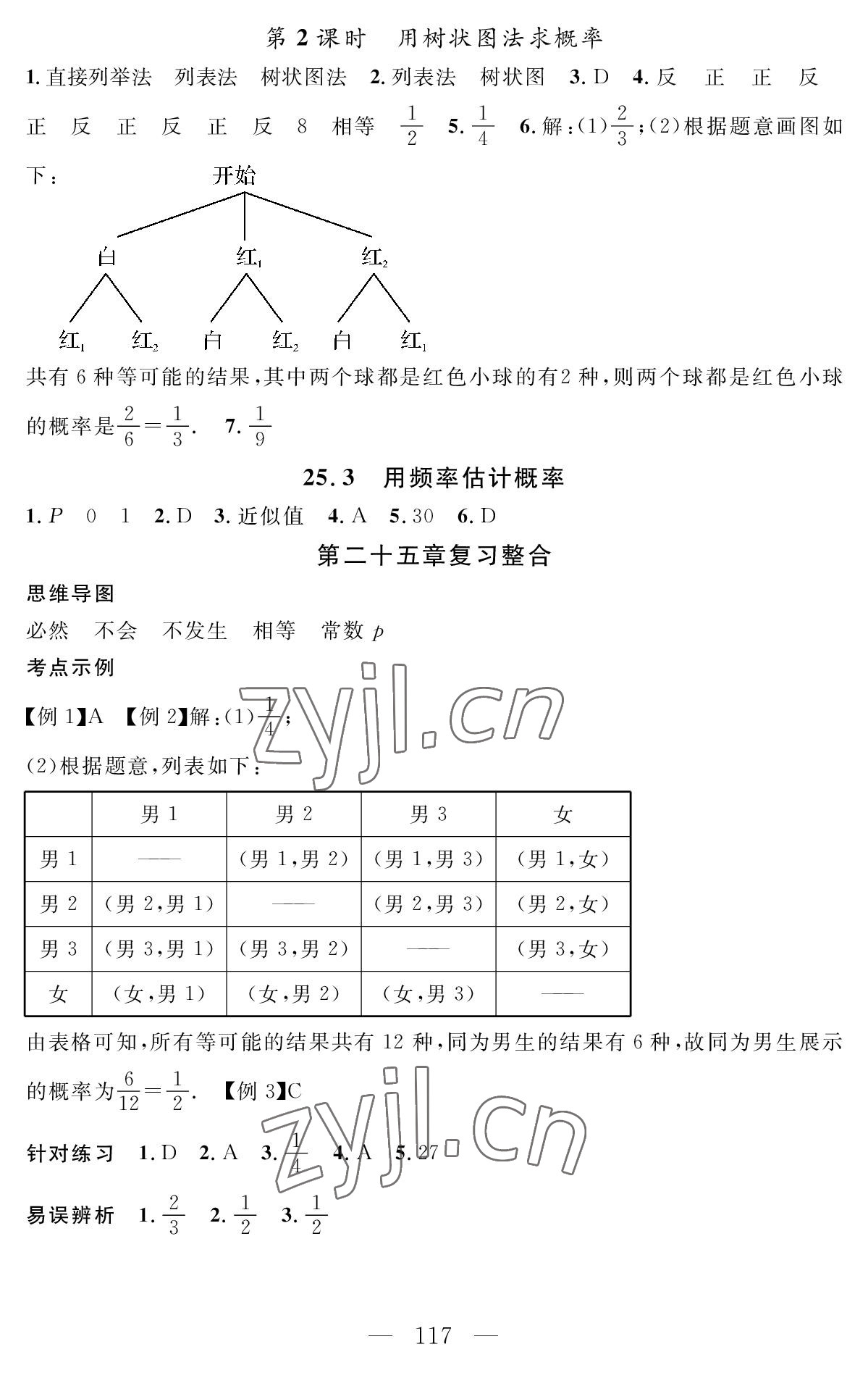 2022年智慧課堂創(chuàng)新作業(yè)九年級(jí)數(shù)學(xué)上冊(cè)人教版 參考答案第9頁