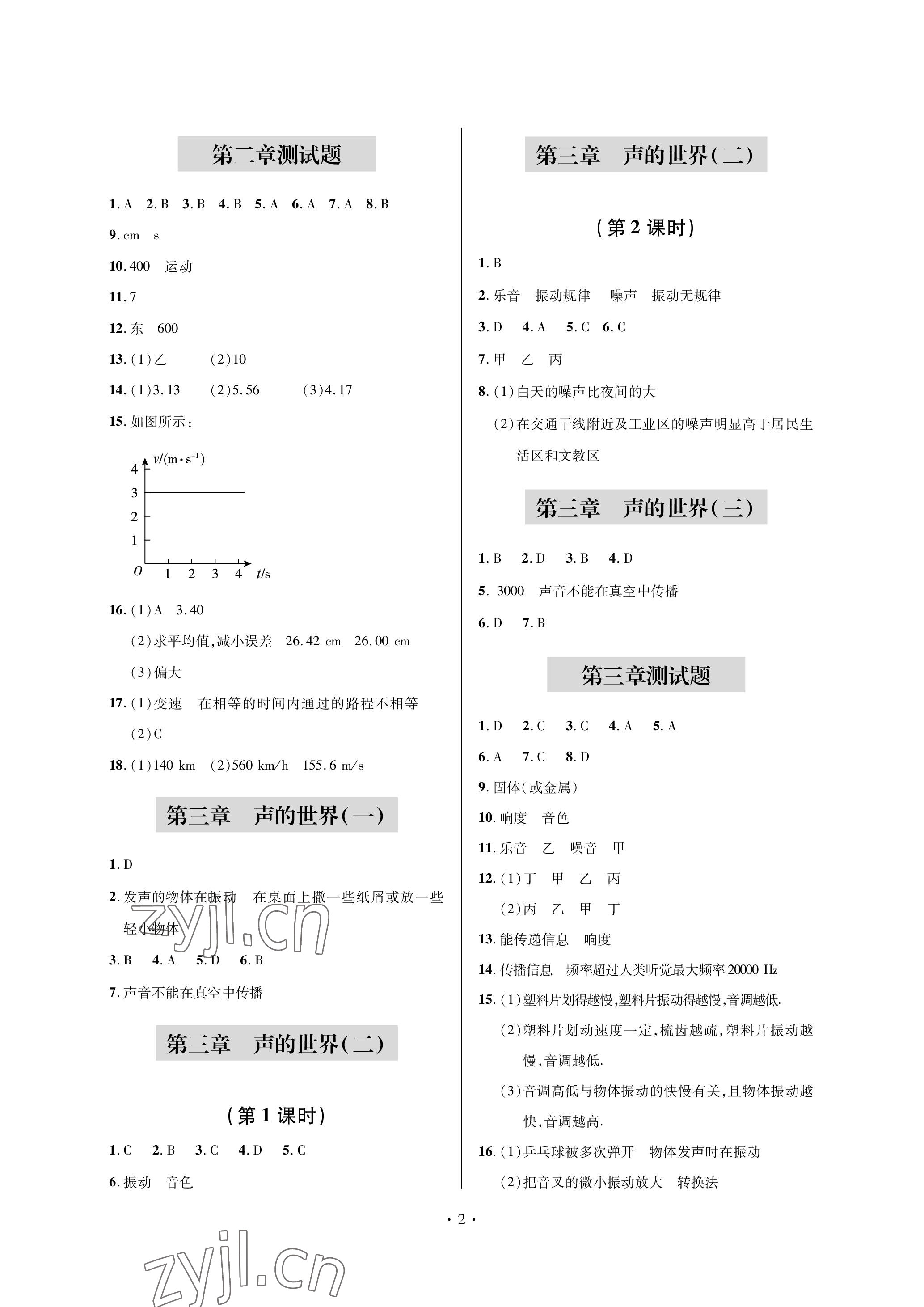 2022年單元自測(cè)試卷青島出版社八年級(jí)物理上冊(cè)滬科版 參考答案第2頁