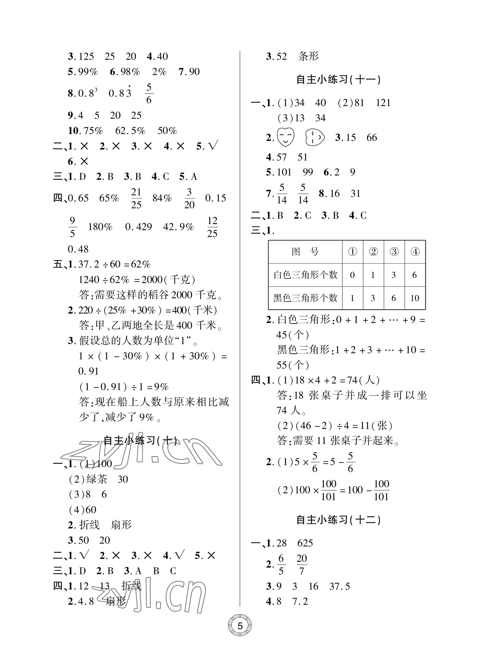 2022年單元自測試卷青島出版社六年級數(shù)學上冊人教版 參考答案第5頁