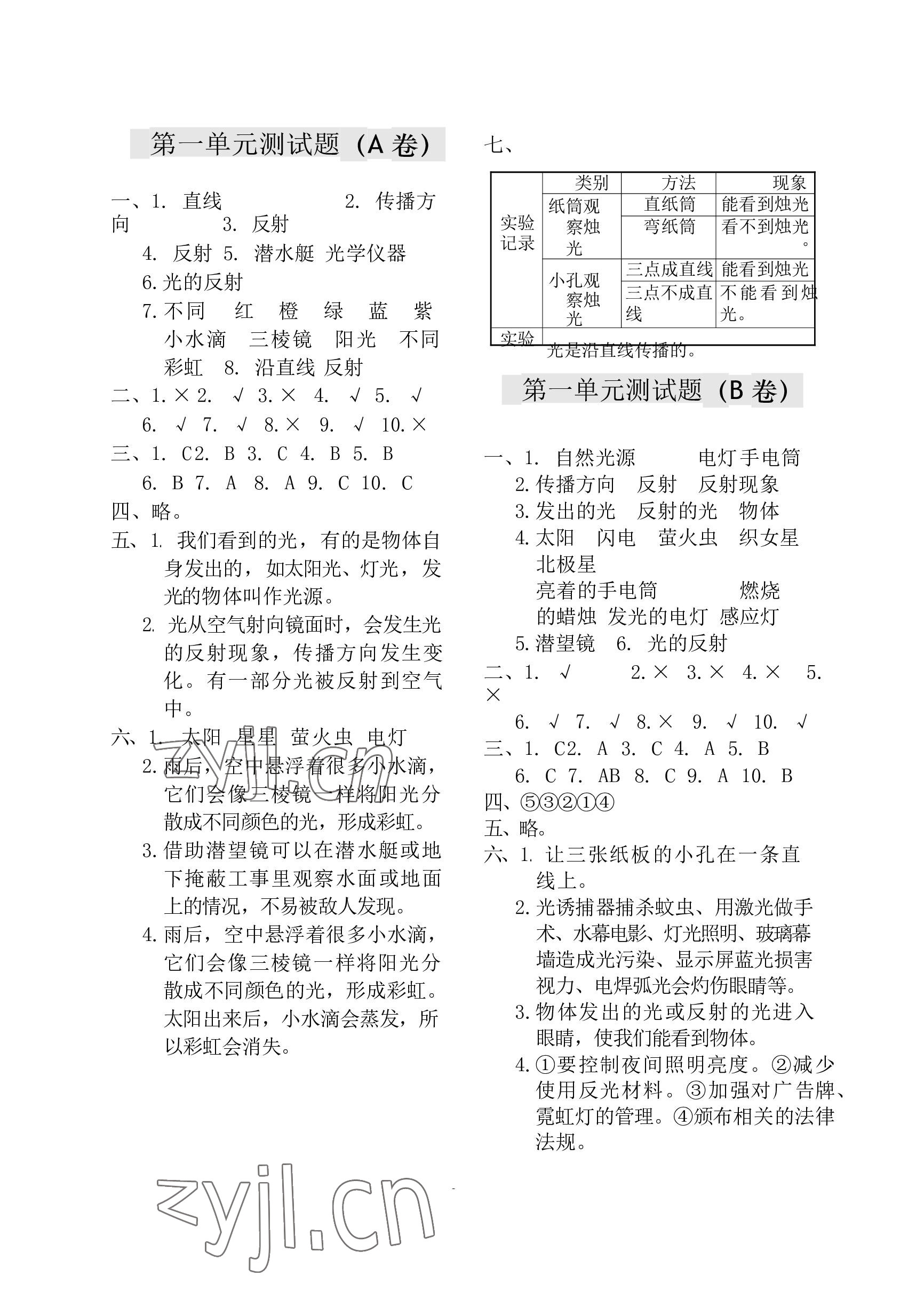 2022年單元自測試卷青島出版社五年級科學(xué)上冊青島版 參考答案第1頁