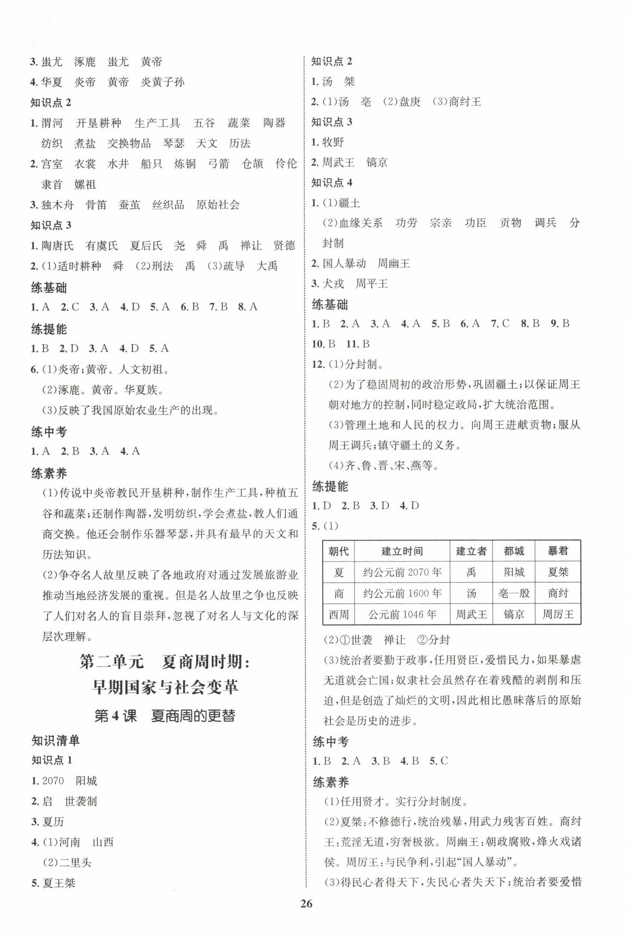 2022年同步學(xué)考優(yōu)化設(shè)計七年級歷史上冊人教版 第2頁