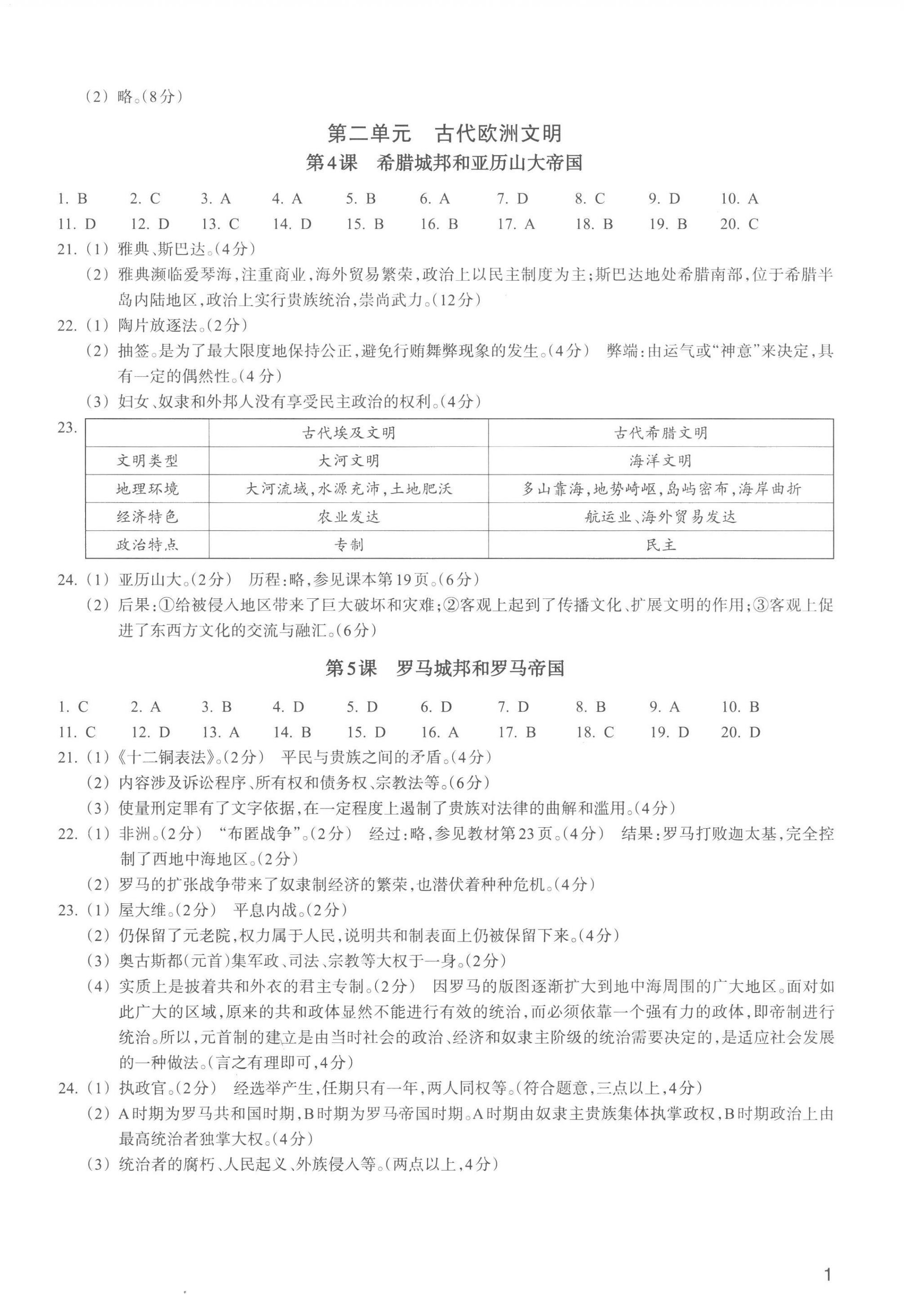 2022年鞏固與提高浙江教育出版社九年級歷史上冊人教版 第2頁