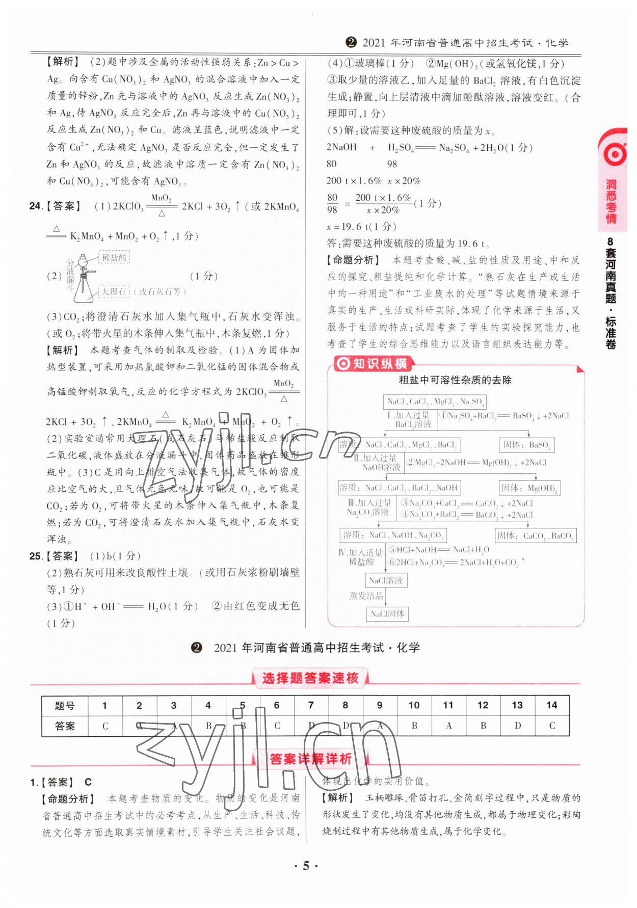 2023年鼎成中考模拟试卷精编化学河南专版 第5页