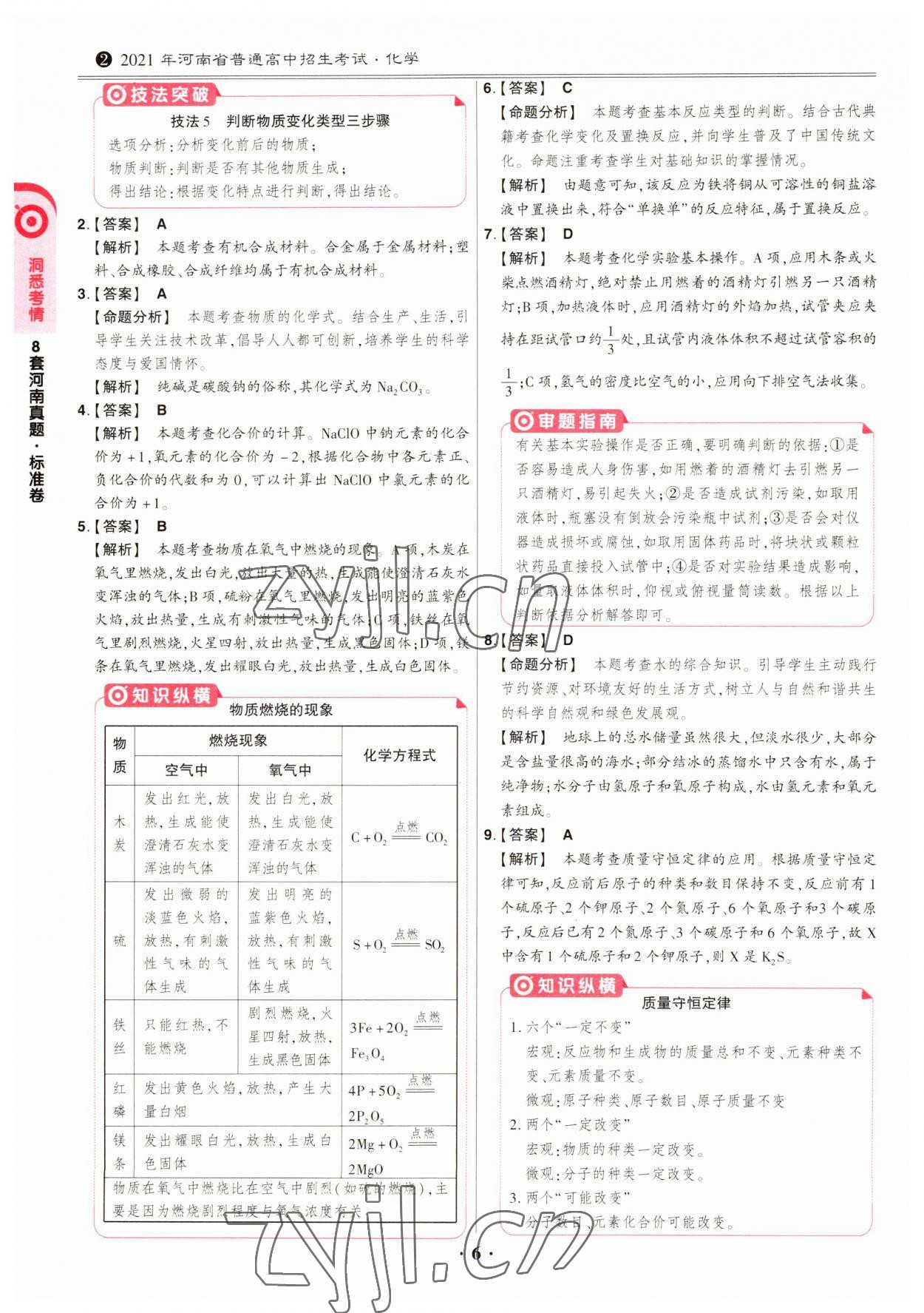 2023年鼎成中考模拟试卷精编化学河南专版 第6页