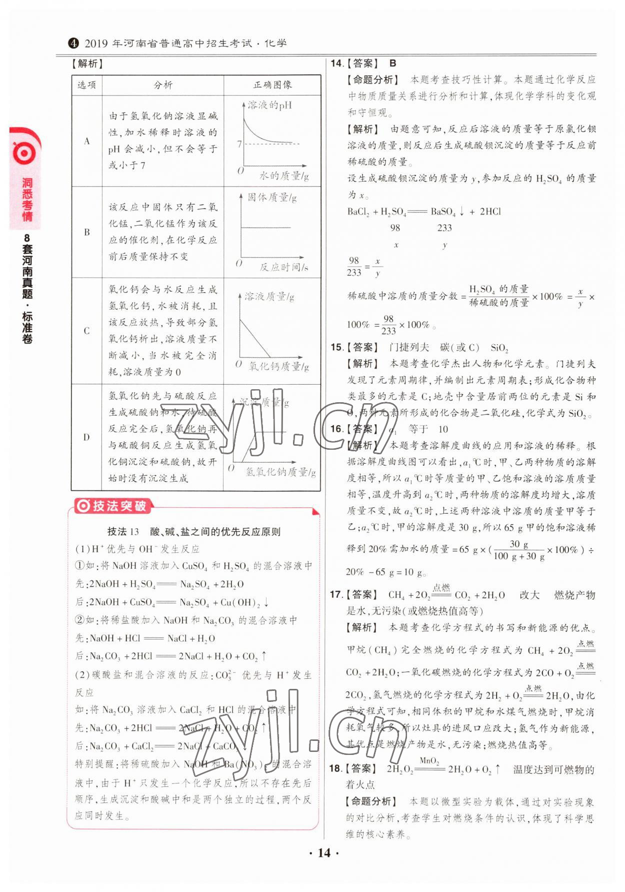 2023年鼎成中考模拟试卷精编化学河南专版 第14页