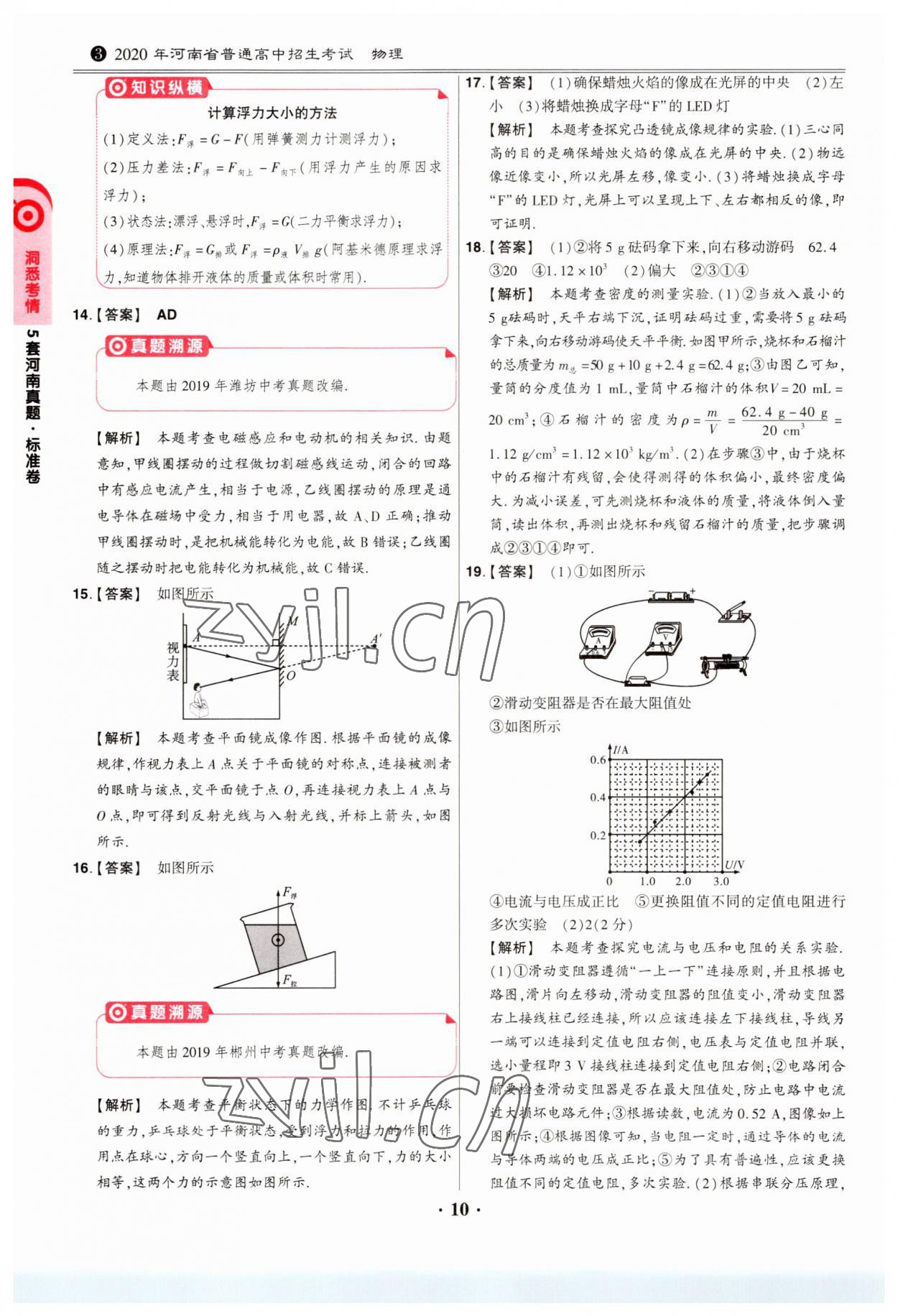 2023年鼎成中考模擬試卷精編物理河南專版 第10頁