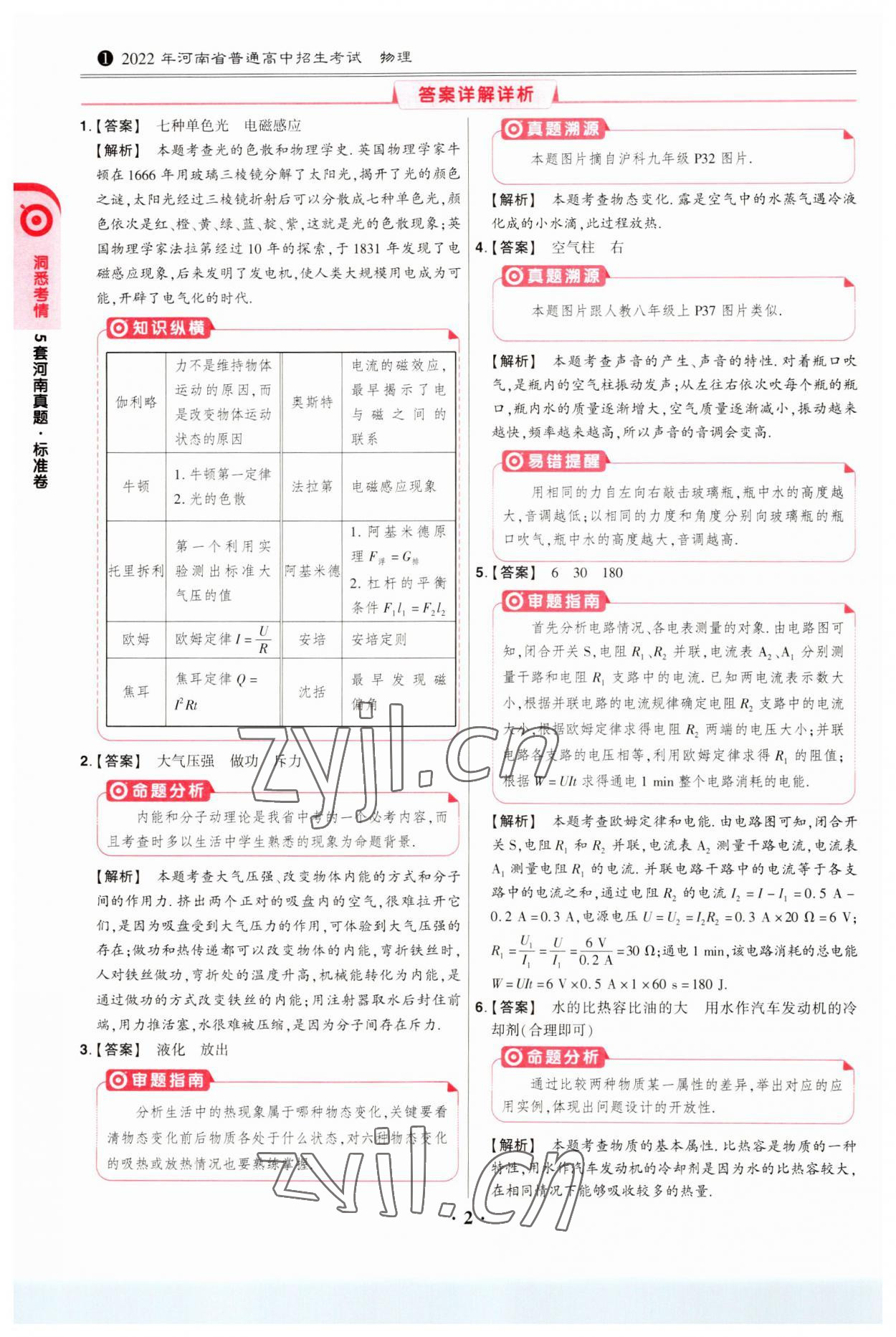 2023年鼎成中考模擬試卷精編物理河南專版 第2頁