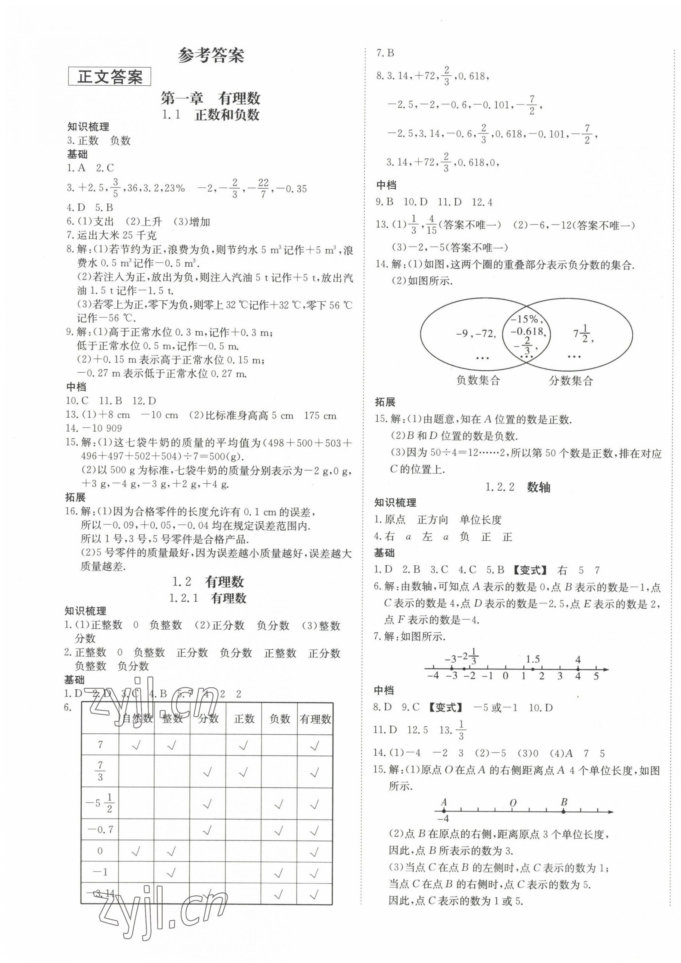 2022年暢行課堂七年級數(shù)學(xué)上冊人教版河南專版 第1頁