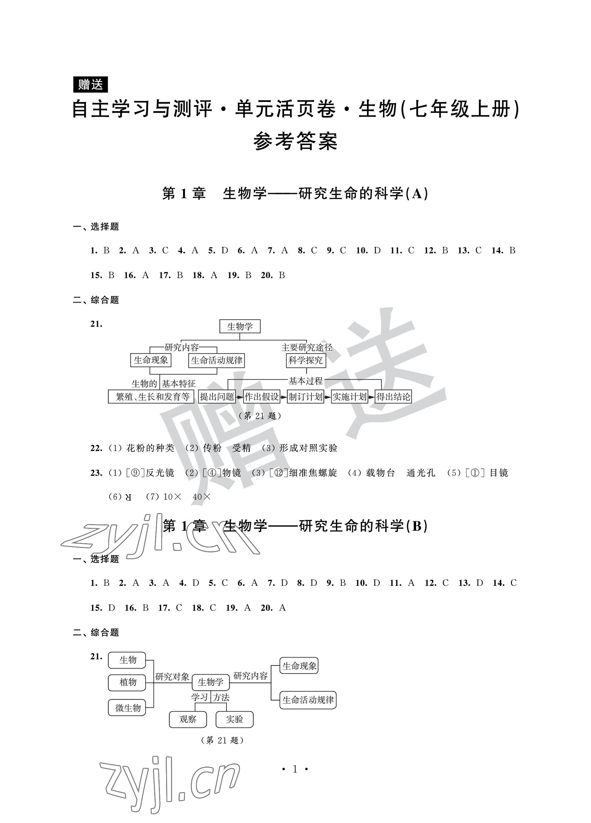 2022年自主學(xué)習(xí)與測(cè)評(píng)單元活頁(yè)卷七年級(jí)生物上冊(cè)人教版 參考答案第1頁(yè)