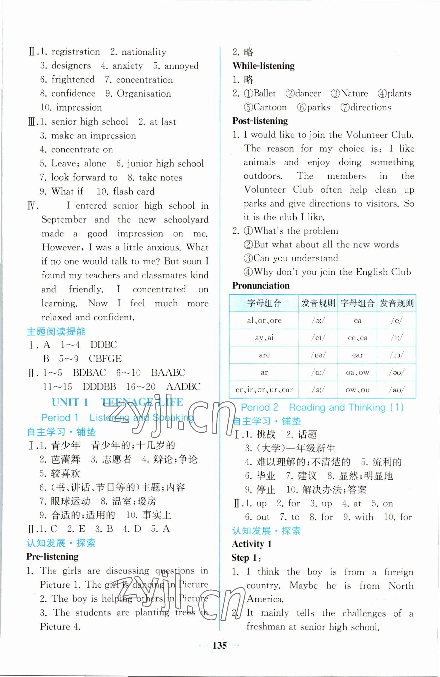 2022年同步解析與測(cè)評(píng)課時(shí)練人民教育出版社高中英語(yǔ)必修第一冊(cè)人教版增強(qiáng)版 第5頁(yè)