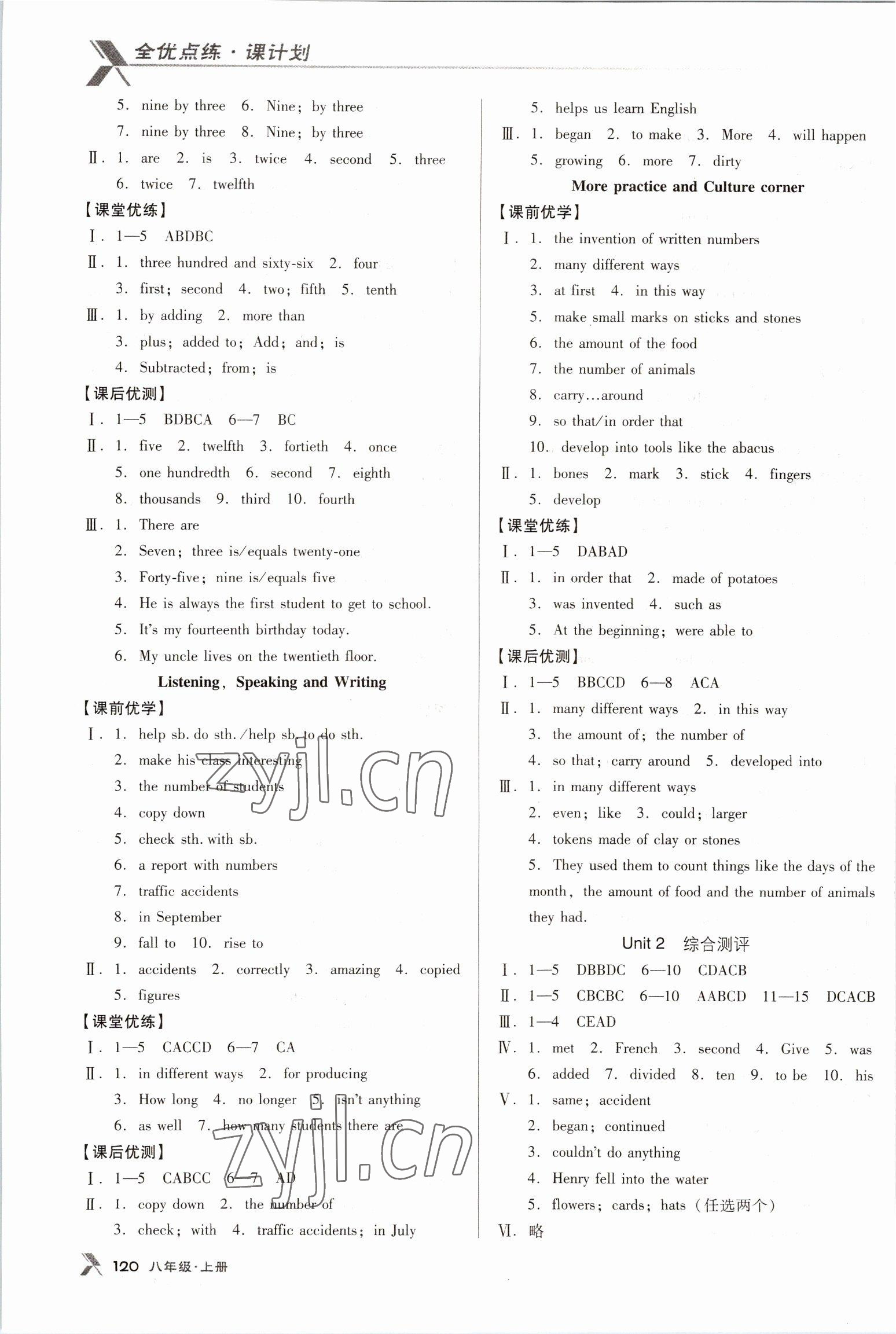 2022年全優(yōu)點(diǎn)練課計(jì)劃八年級(jí)英語(yǔ)上冊(cè)滬教版 第4頁(yè)