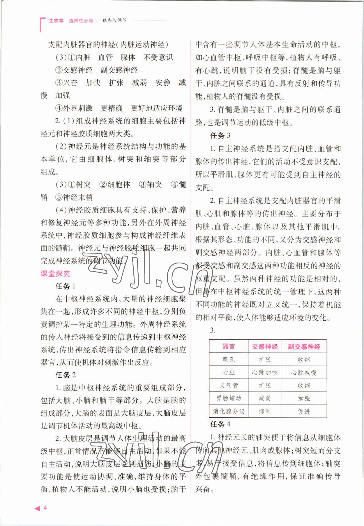 2022年普通高中新課程同步練習(xí)冊高中生物選擇性必修1人教版 參考答案第4頁