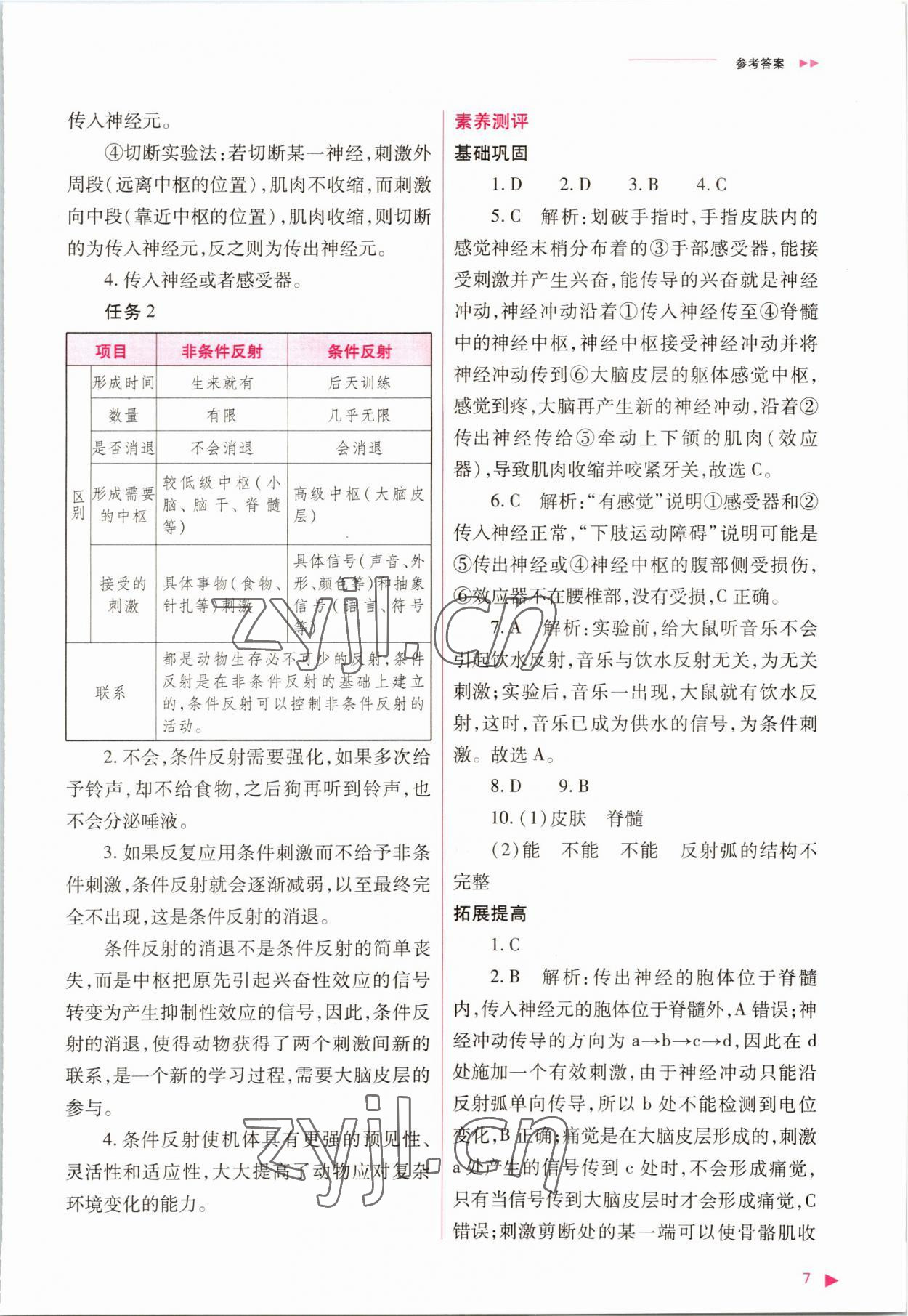 2022年普通高中新课程同步练习册高中生物选择性必修1人教版 参考答案第7页