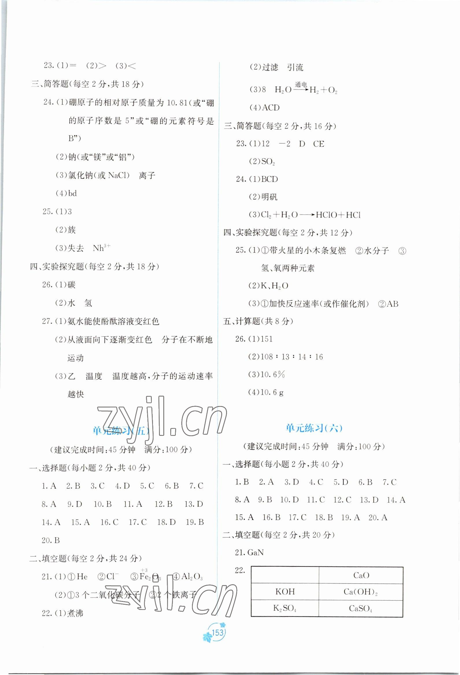 2022年自主學(xué)習(xí)能力測評單元測試九年級化學(xué)全一冊A版人教版 第3頁