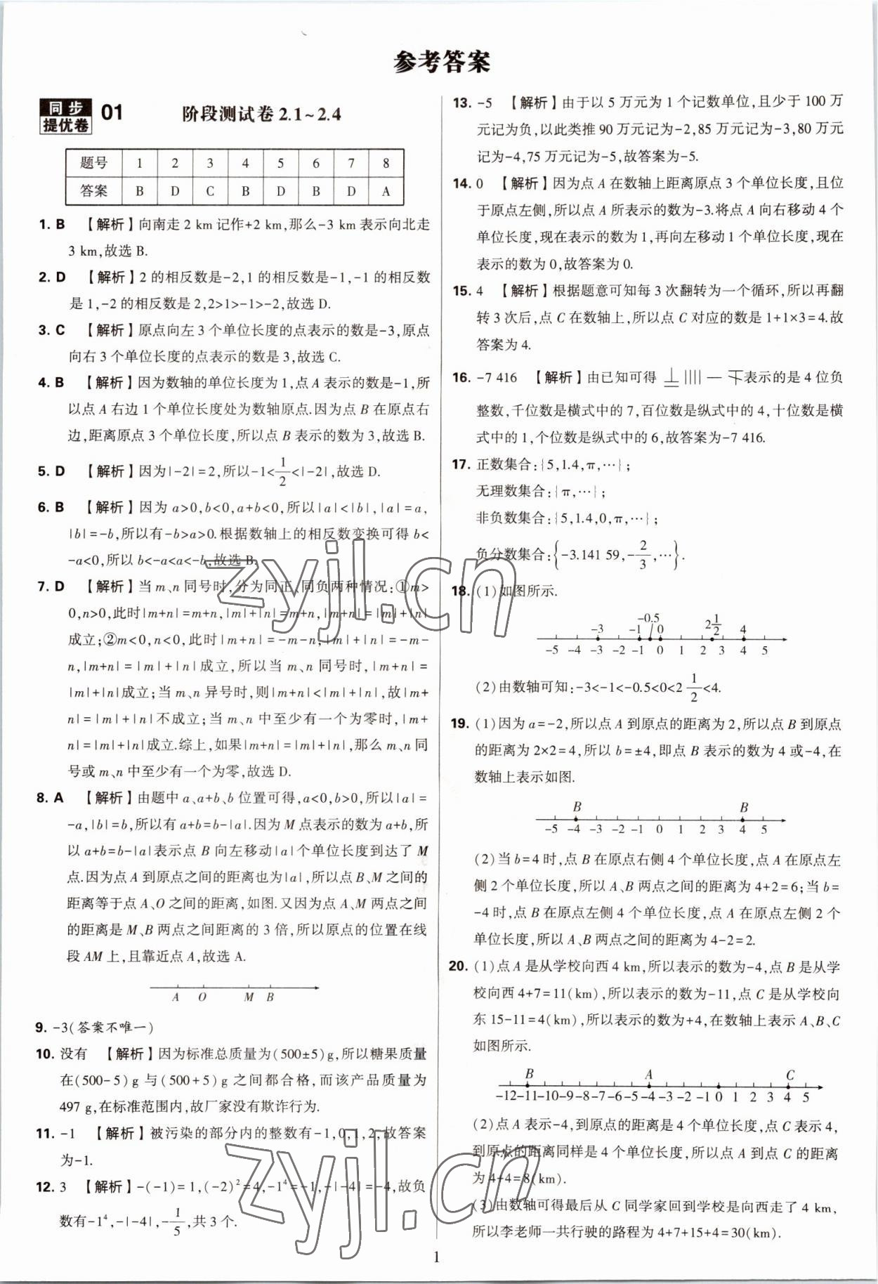 2022年學(xué)霸提優(yōu)大試卷七年級(jí)數(shù)學(xué)上冊(cè)蘇科版 第1頁(yè)