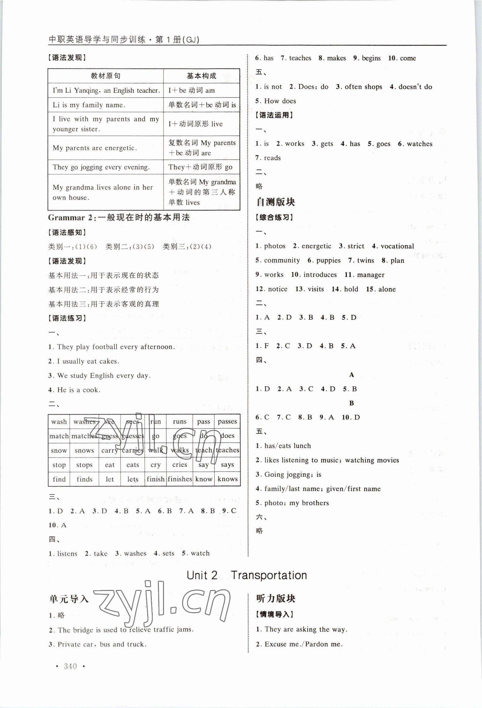 2022年中職英語導(dǎo)學(xué)與同步訓(xùn)練第1冊 第2頁