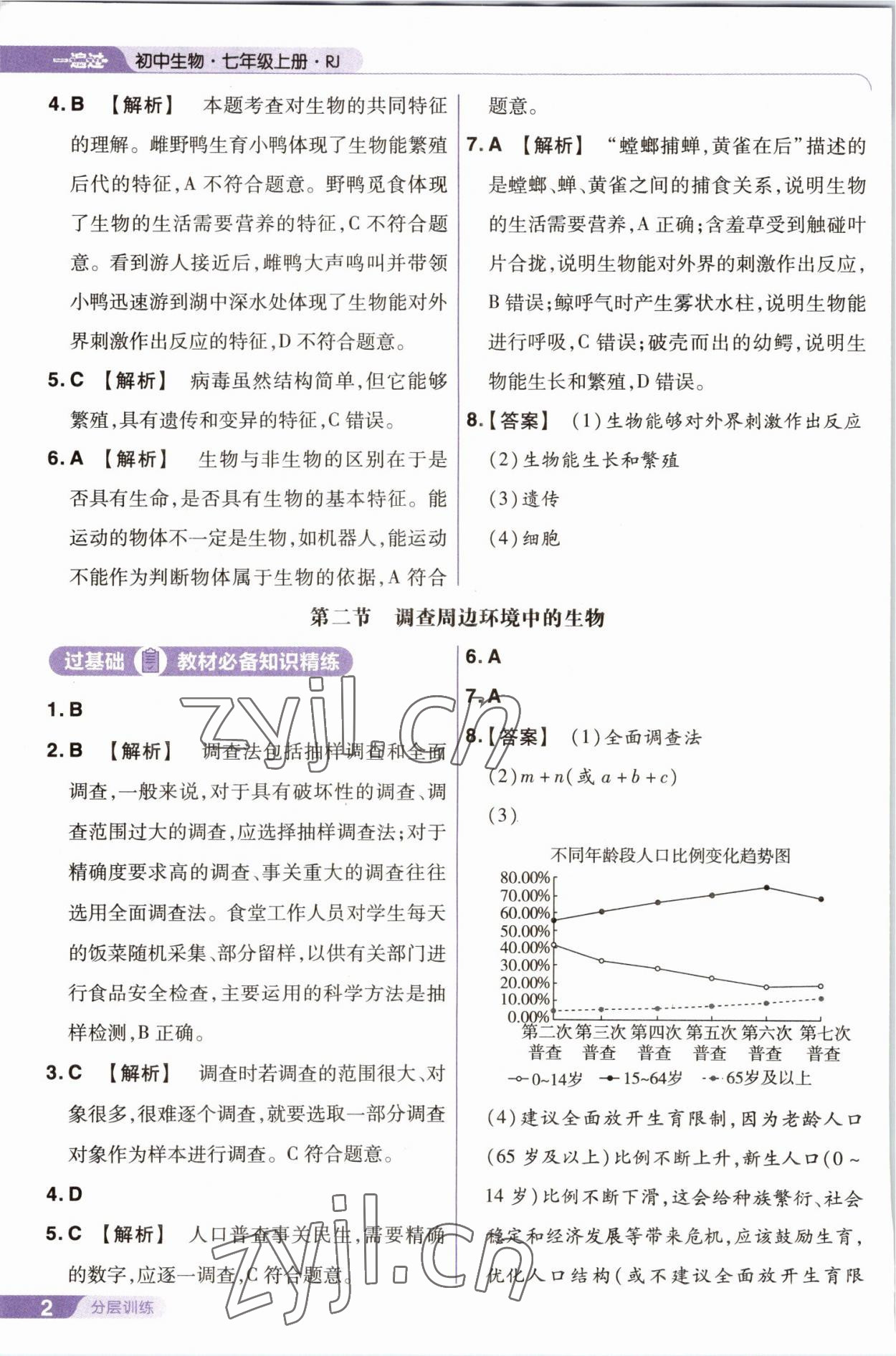 2022年一遍過(guò)七年級(jí)生物上冊(cè)人教版 第2頁(yè)