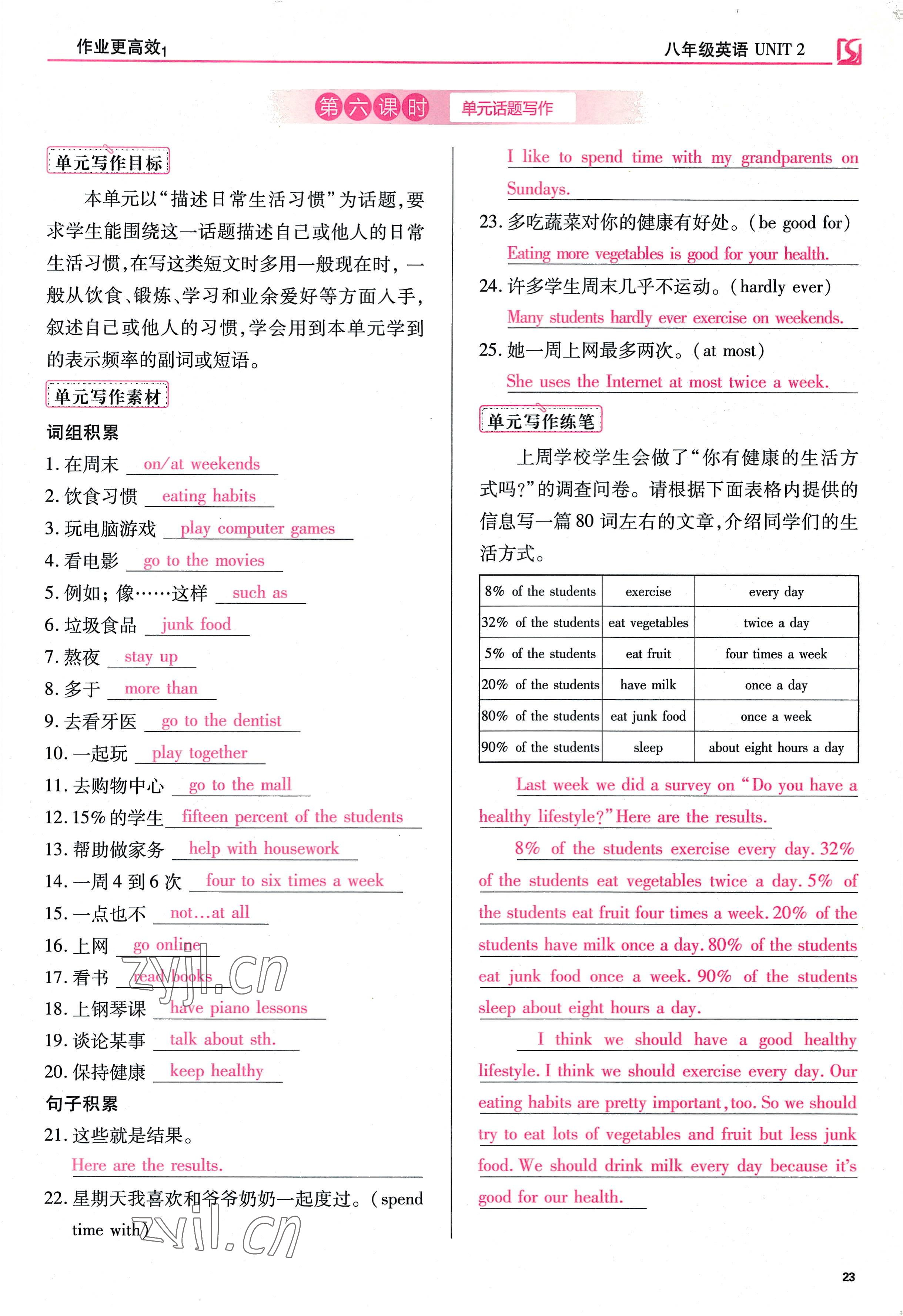 2022年暢行課堂八年級英語上冊人教版山西專版 第23頁
