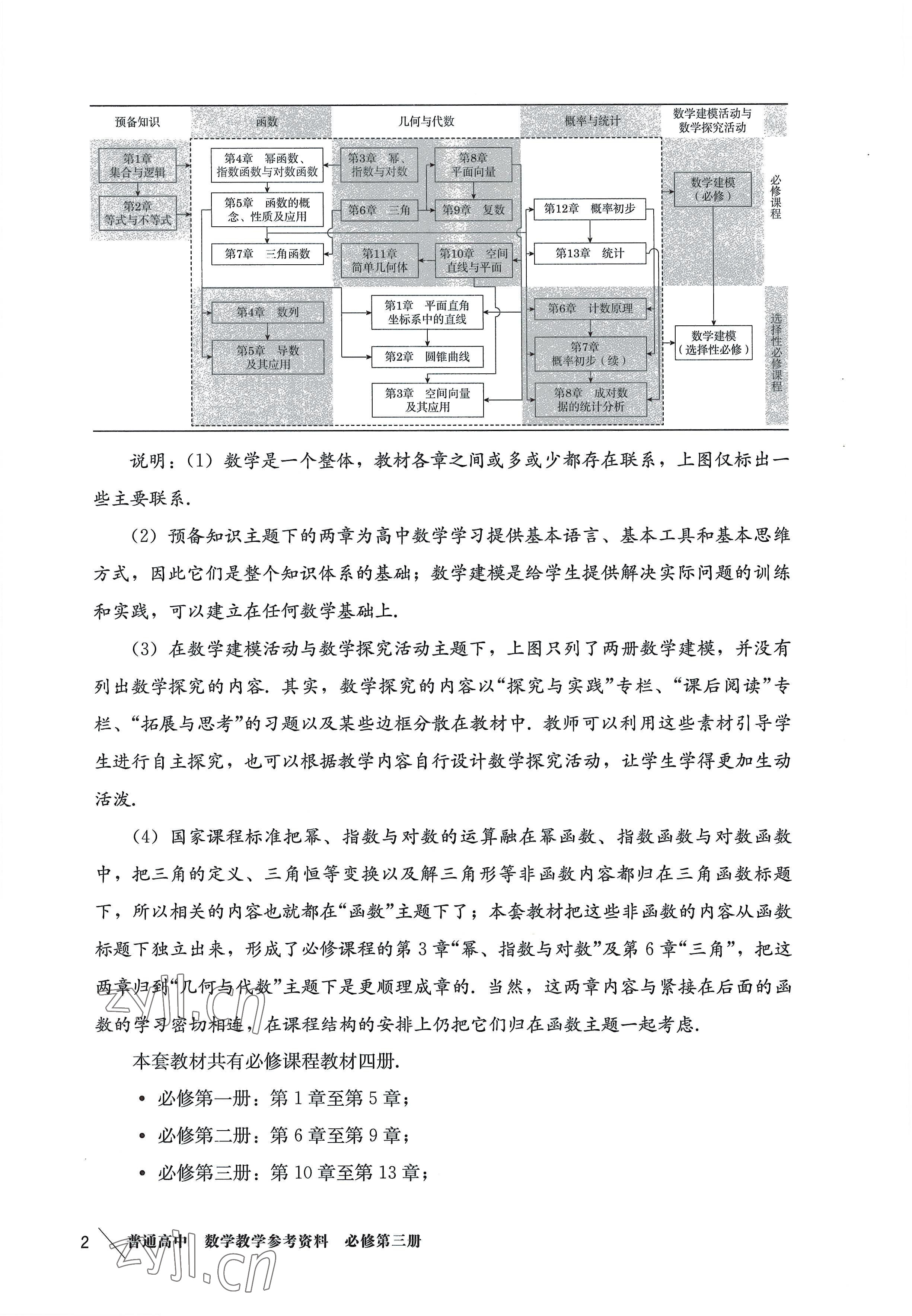 2022年教材課本高中數(shù)學(xué)必修第三冊滬教版 參考答案第2頁