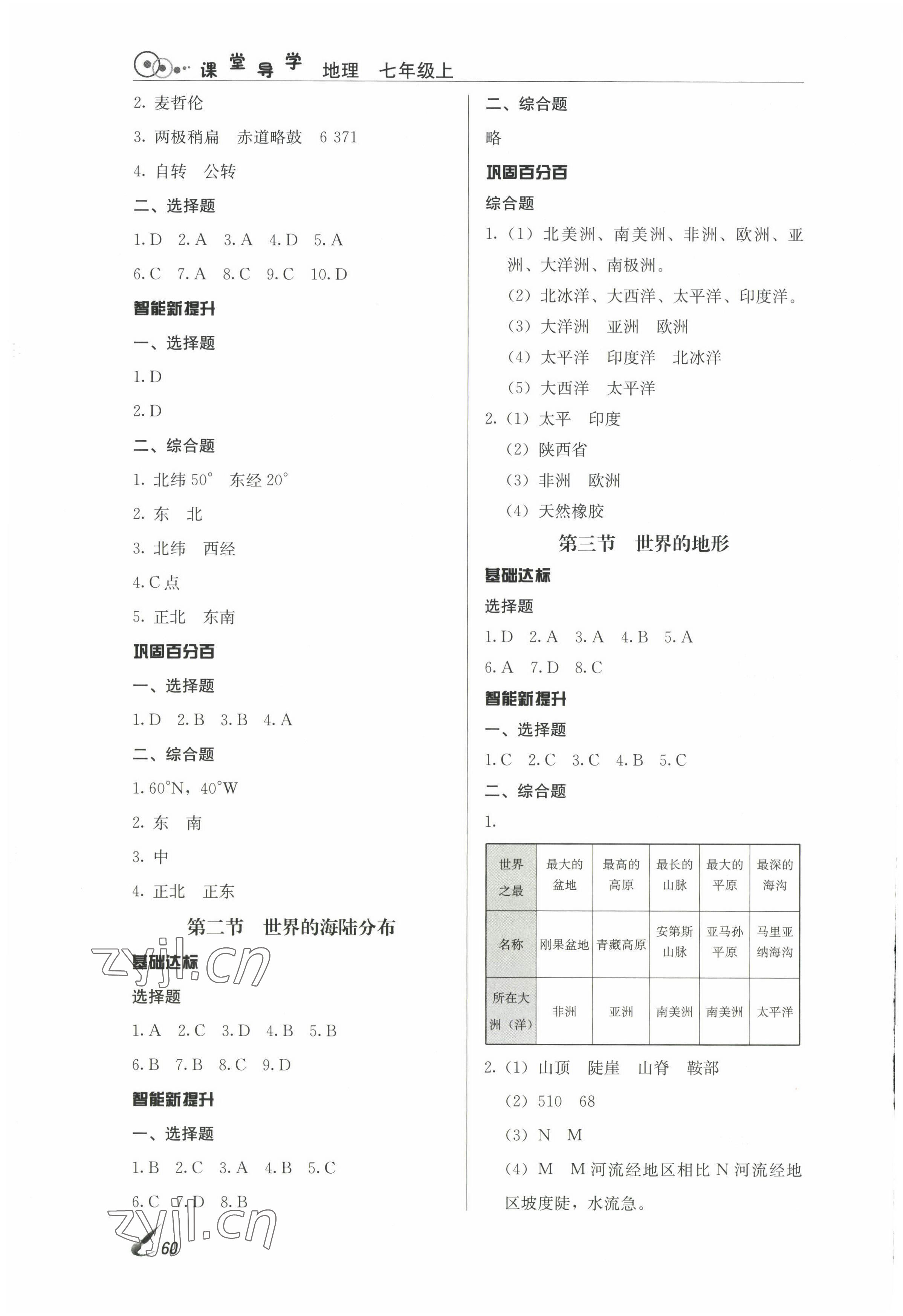 2022年課堂導(dǎo)學(xué)七年級(jí)地理上冊(cè) 第2頁