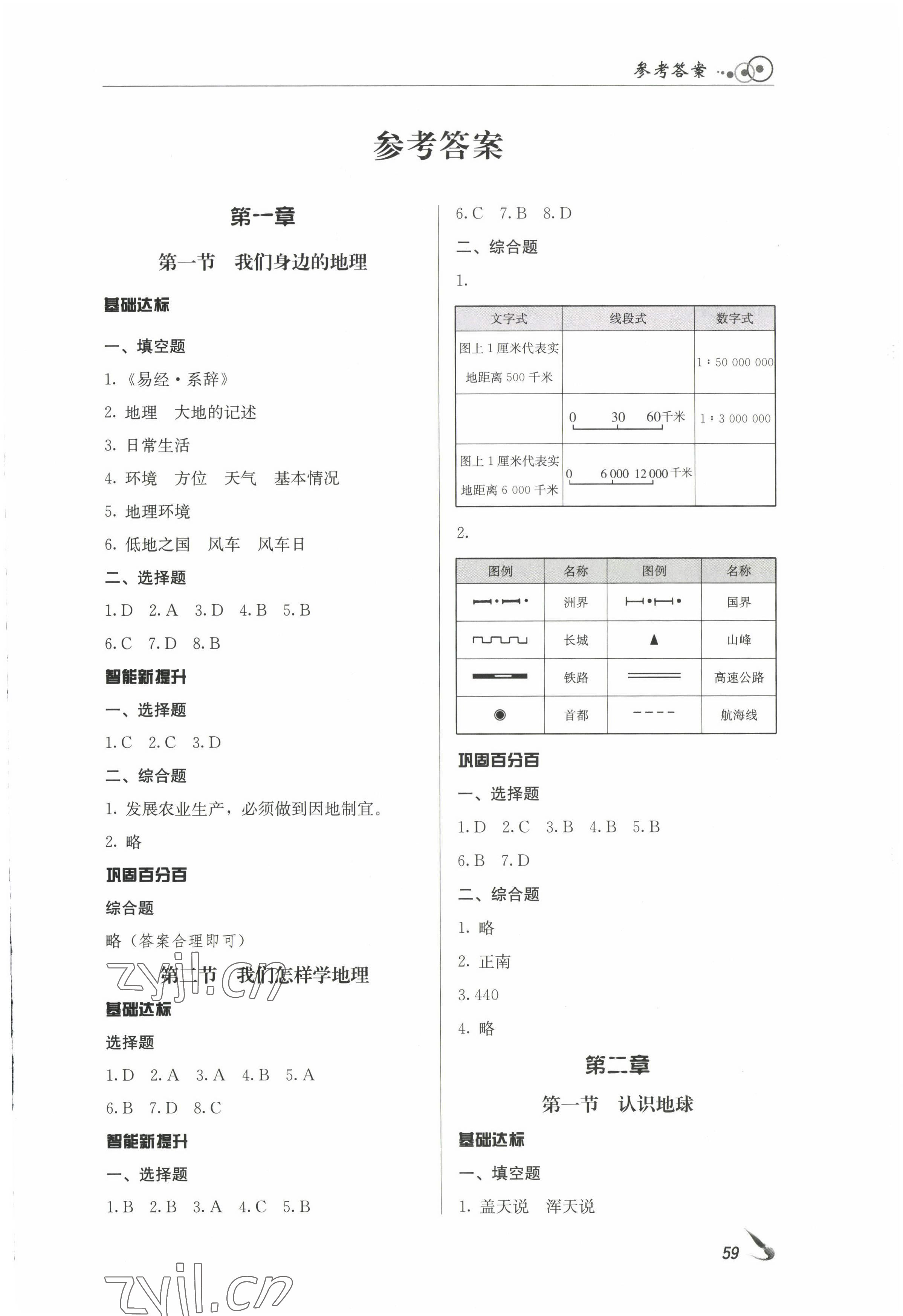 2022年課堂導(dǎo)學(xué)七年級(jí)地理上冊(cè) 第1頁(yè)