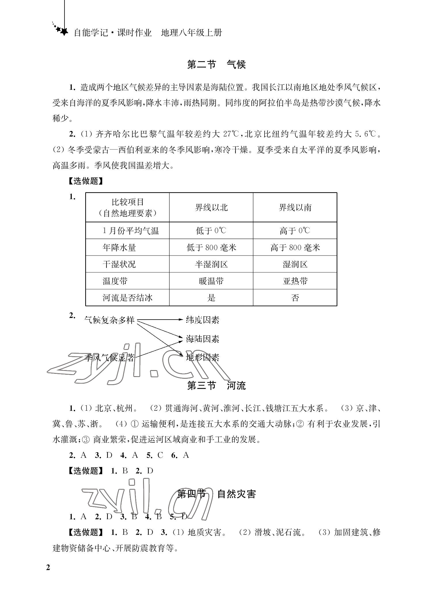 2022年自能学记课时作业八年级地理上册人教版 参考答案第2页