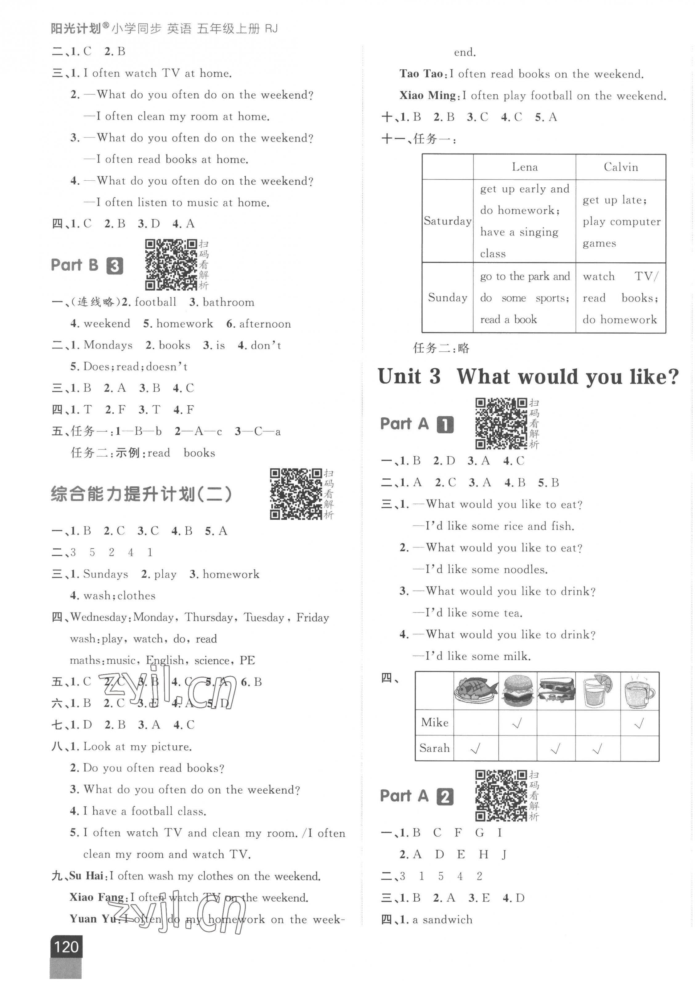 2022年陽光計(jì)劃小學(xué)同步五年級(jí)英語上冊(cè)人教版 第3頁