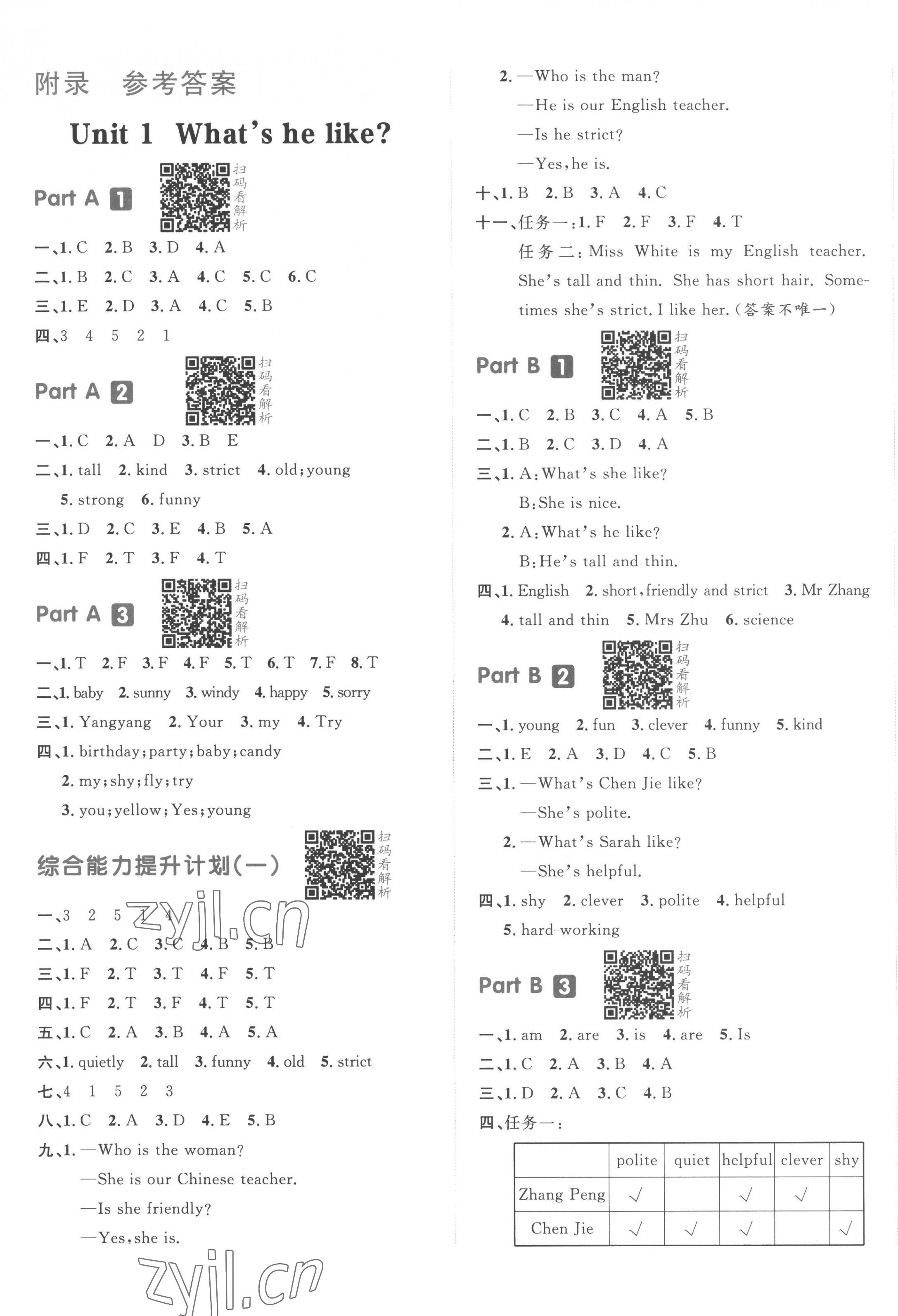 2022年陽(yáng)光計(jì)劃小學(xué)同步五年級(jí)英語(yǔ)上冊(cè)人教版 第1頁(yè)