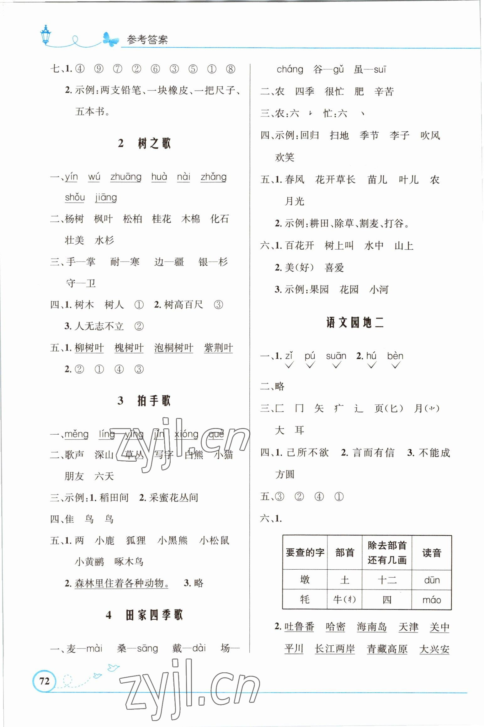 2022年同步测控优化设计二年级语文上册人教版福建专版 第2页