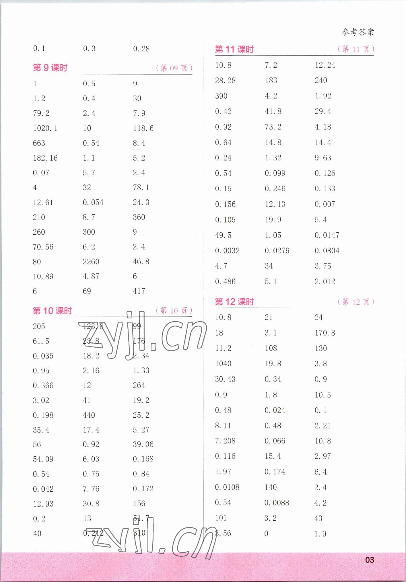 2022年口算小狀元口算速算天天練五年級數(shù)學(xué)上冊人教版 第3頁