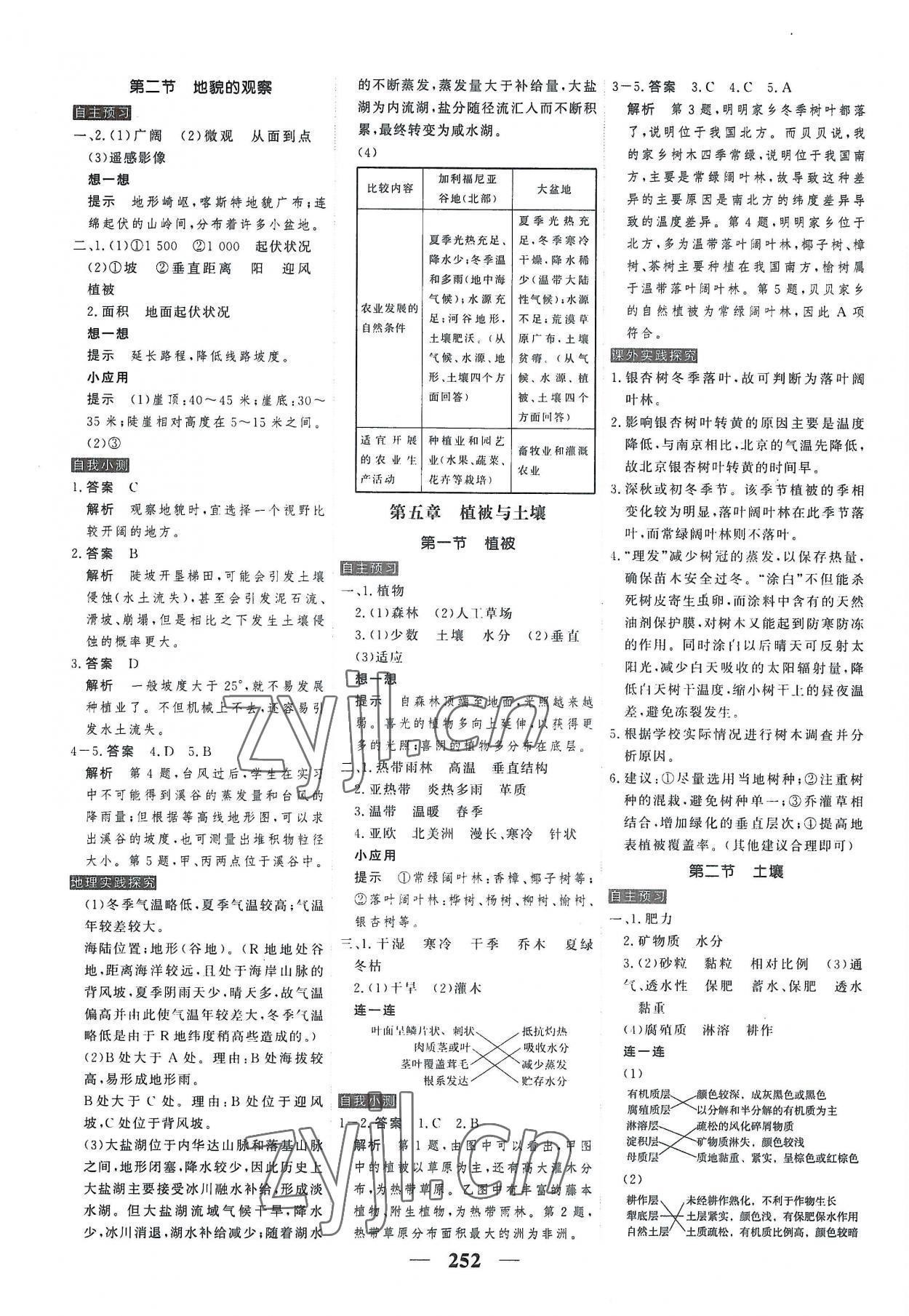 2022年高考調(diào)研衡水重點(diǎn)中學(xué)新教材同步學(xué)案高中地理必修第一冊(cè)人教版 第6頁