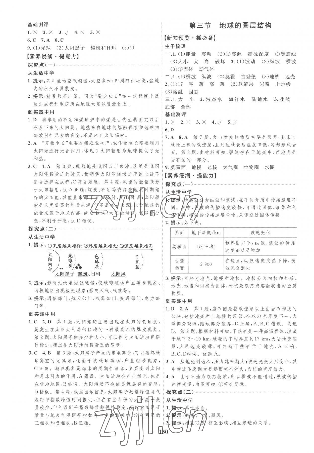 2022年三維設(shè)計(jì)高中地理必修1湘教版 第2頁