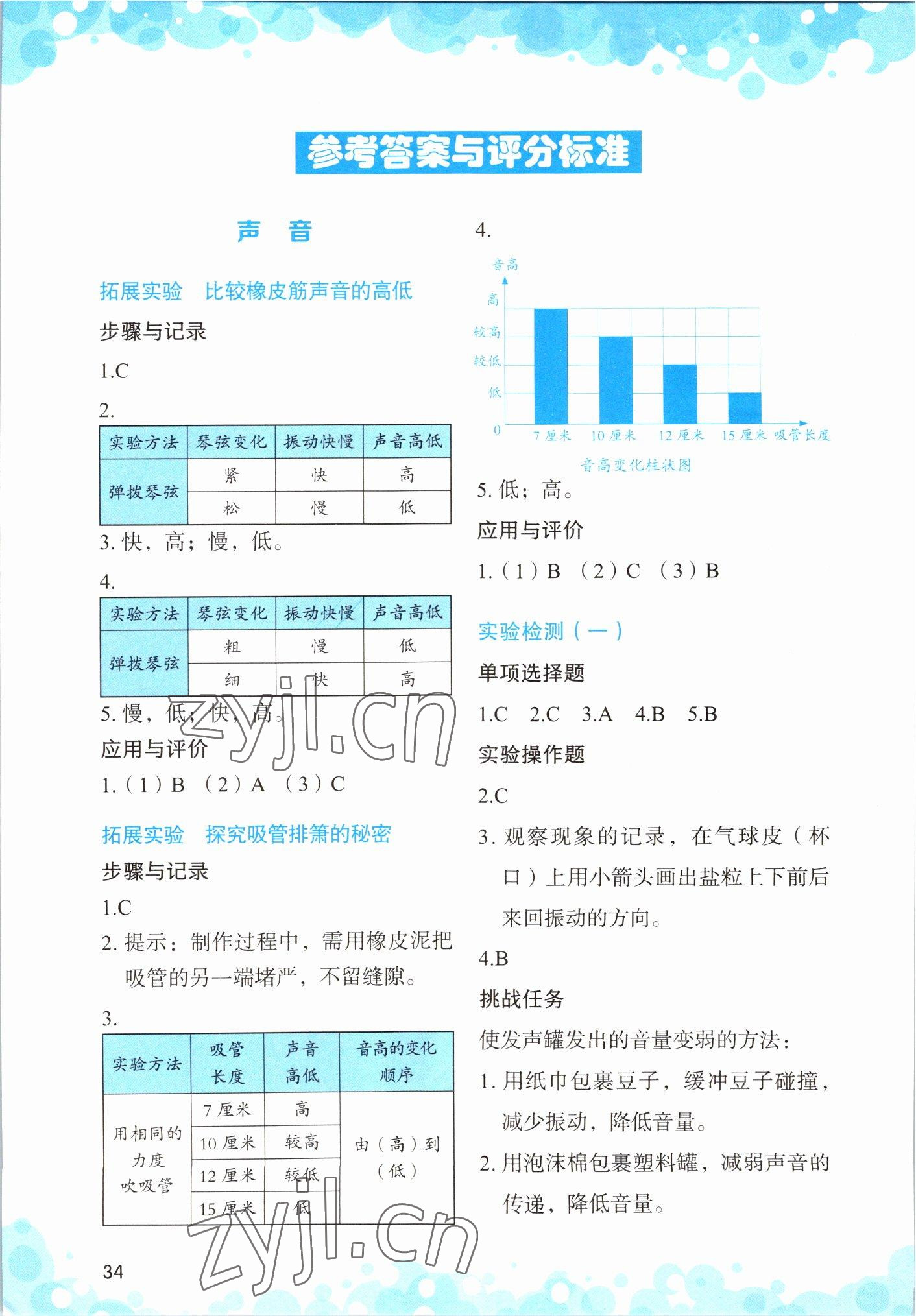 2022年小學科學實驗與檢測四年級上冊教科版 參考答案第1頁