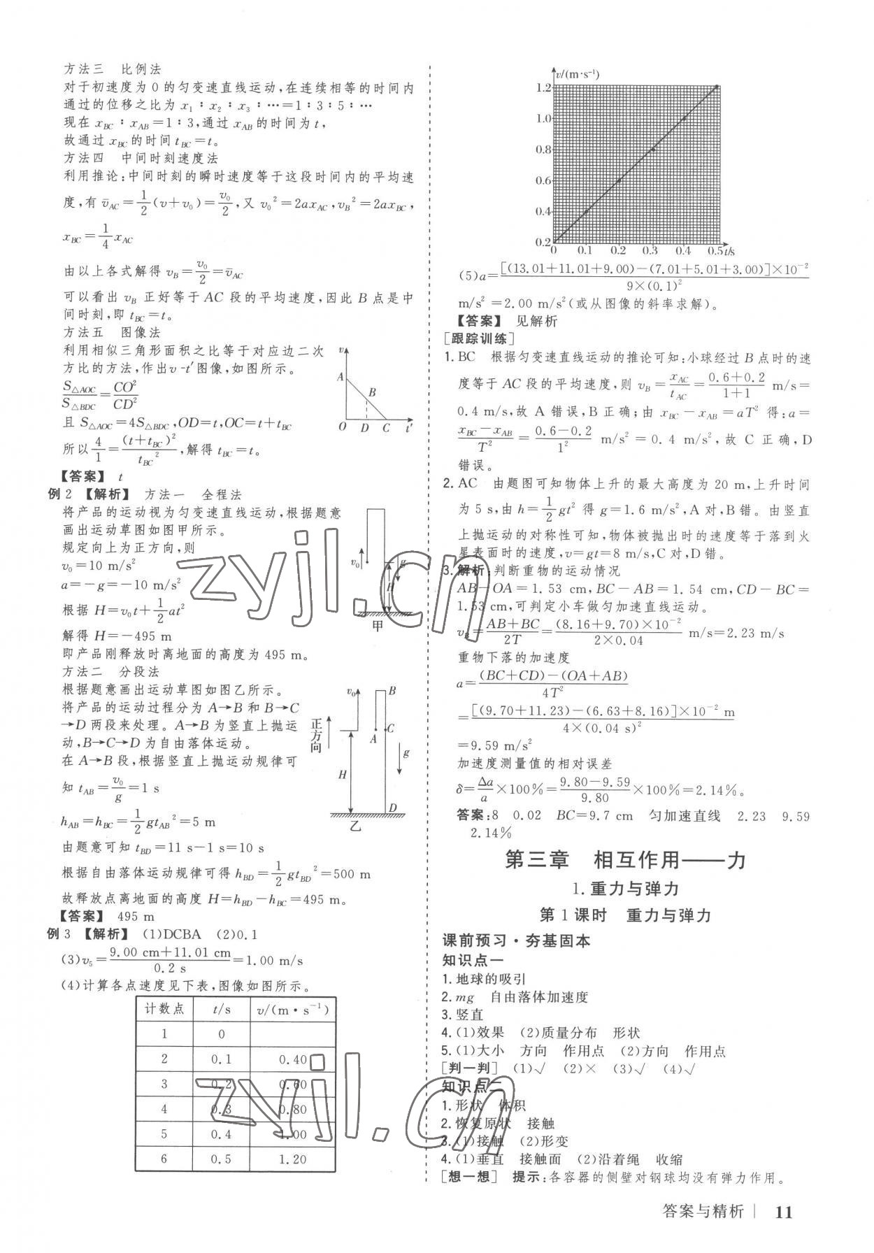 2022年高考領航山東美術出版社高中物理必修第一冊人教版 參考答案第10頁